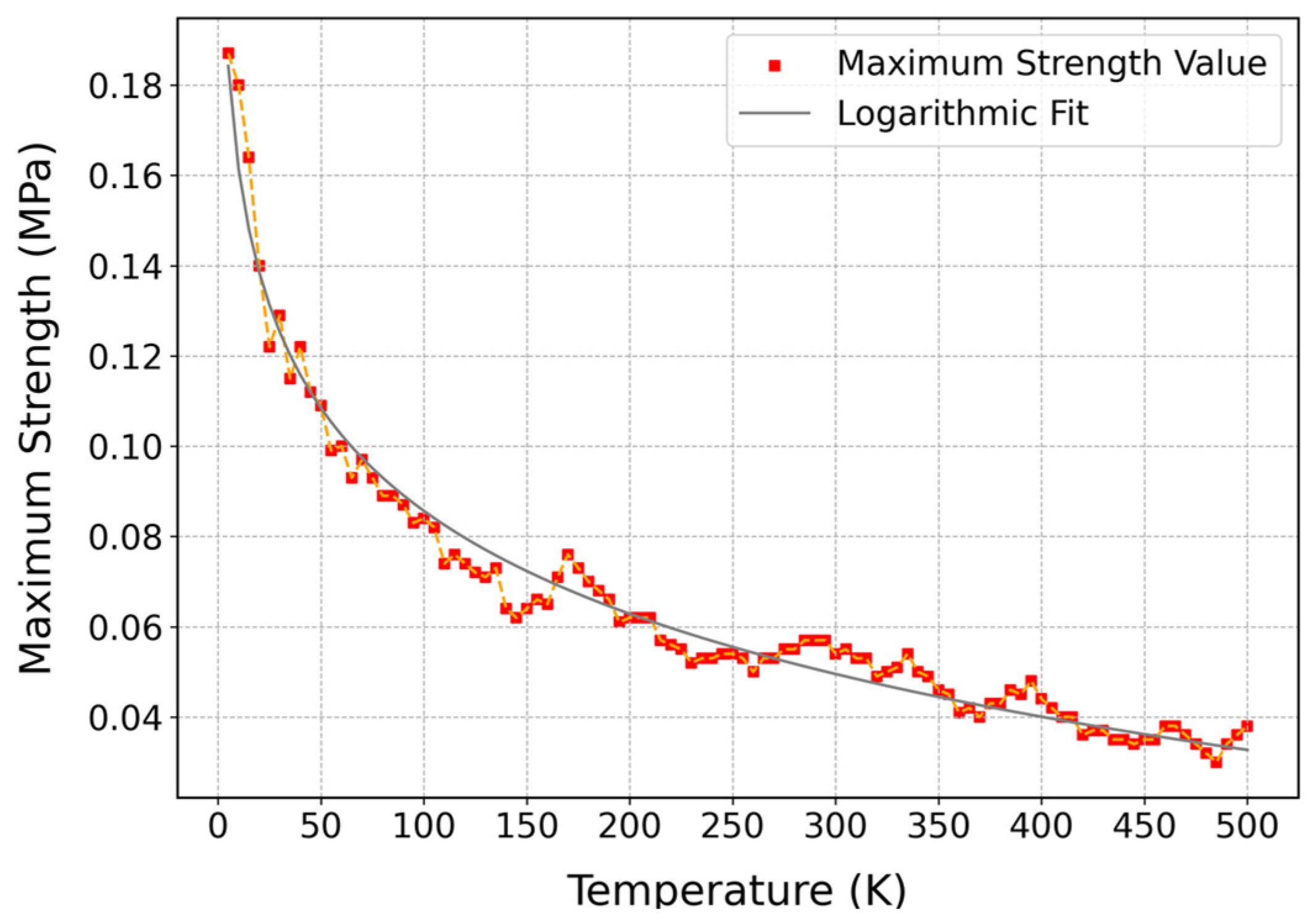 Polymers 17 01179 g011