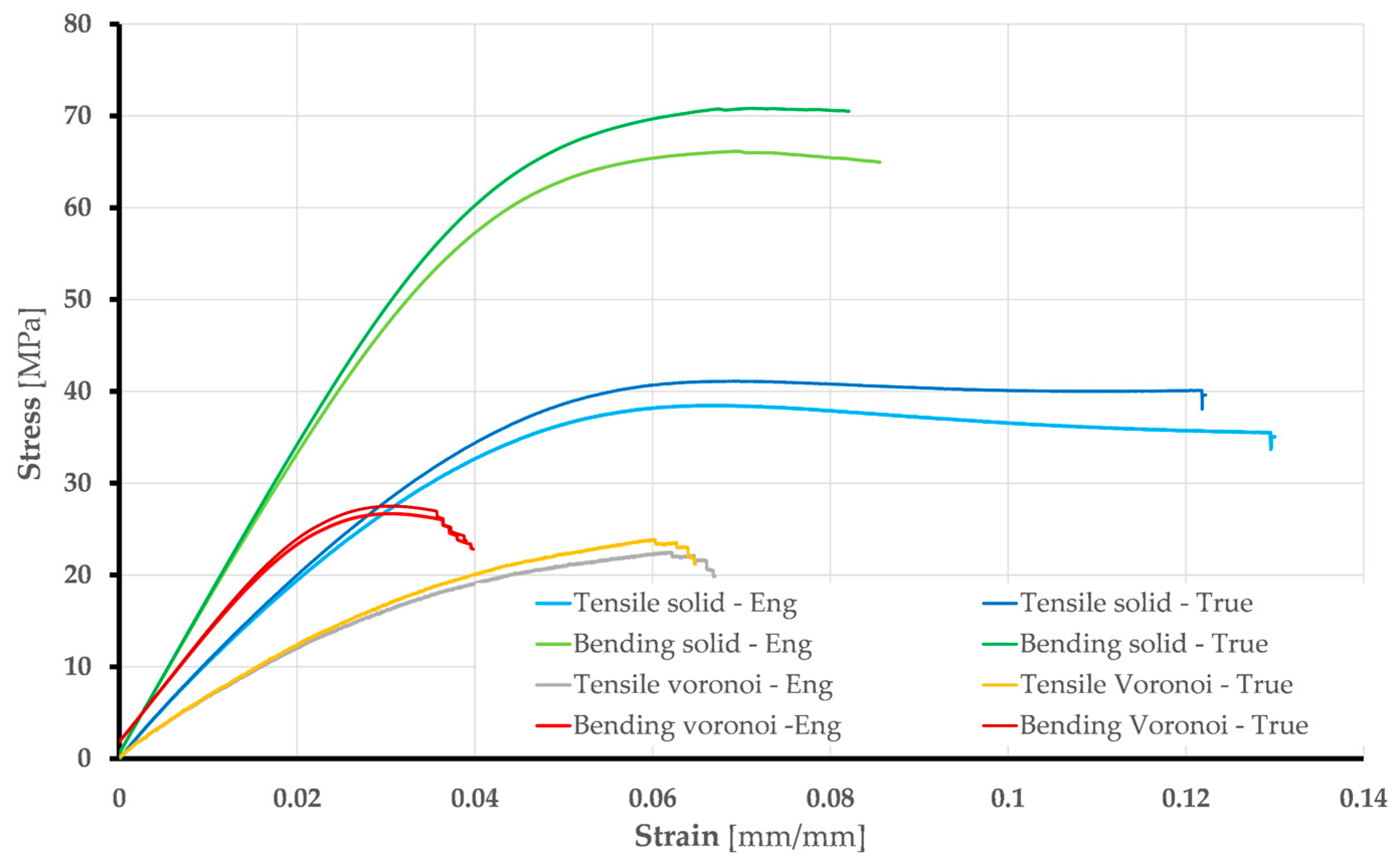 Polymers 17 01180 g008