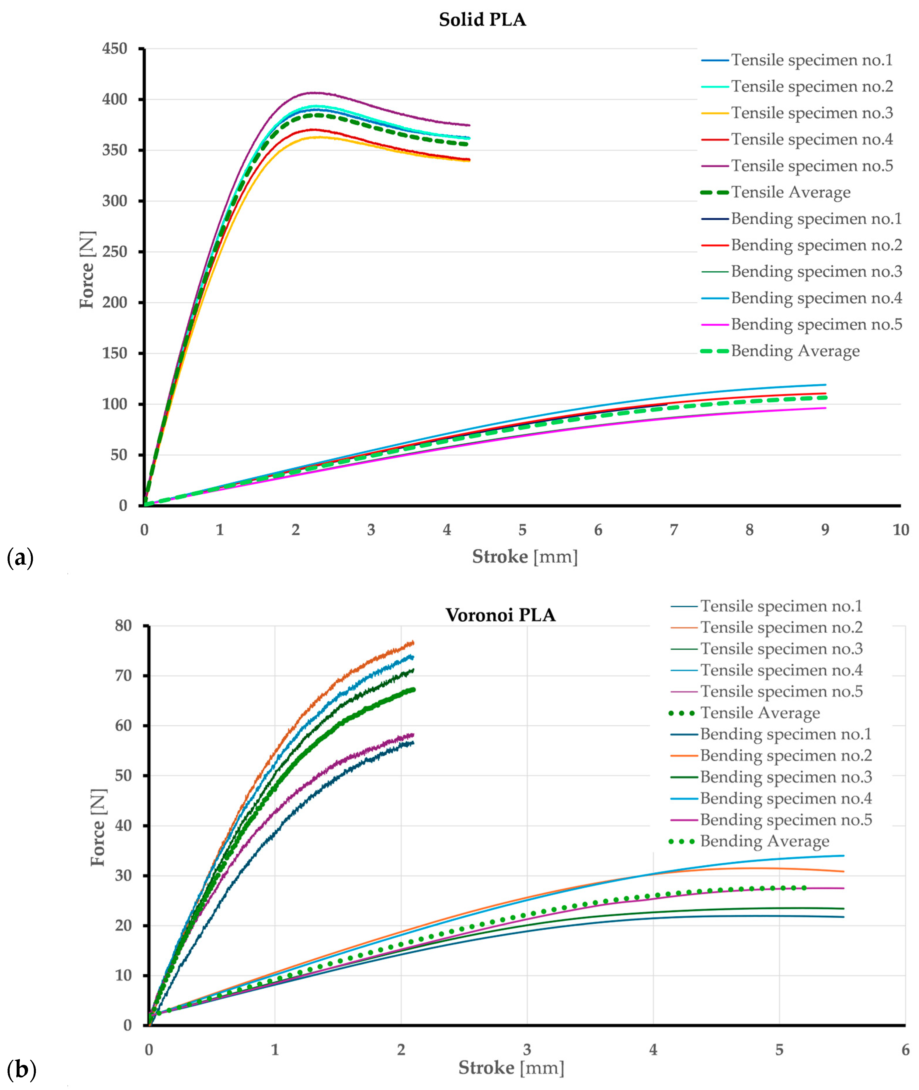 Polymers 17 01180 g009