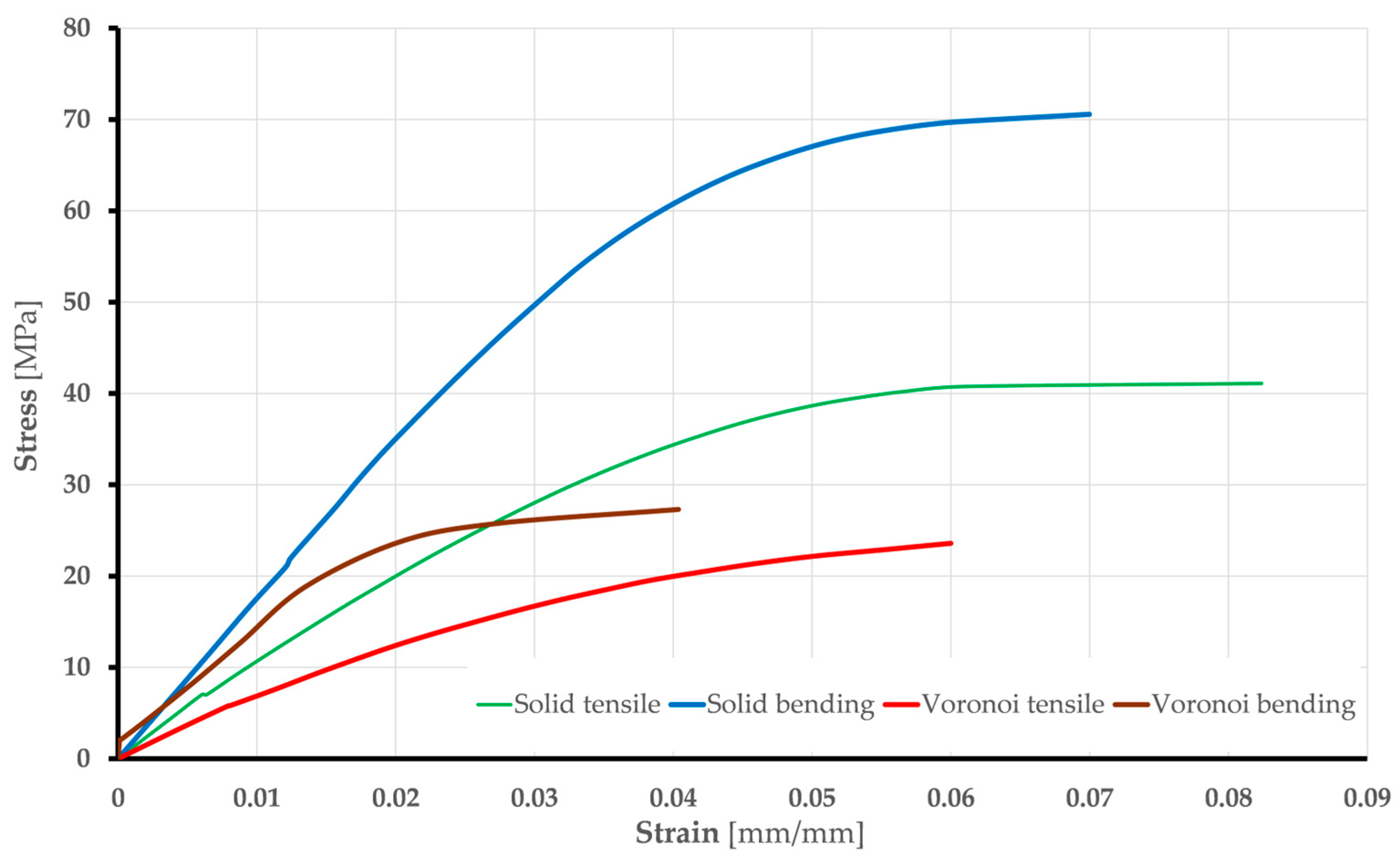 Polymers 17 01180 g013