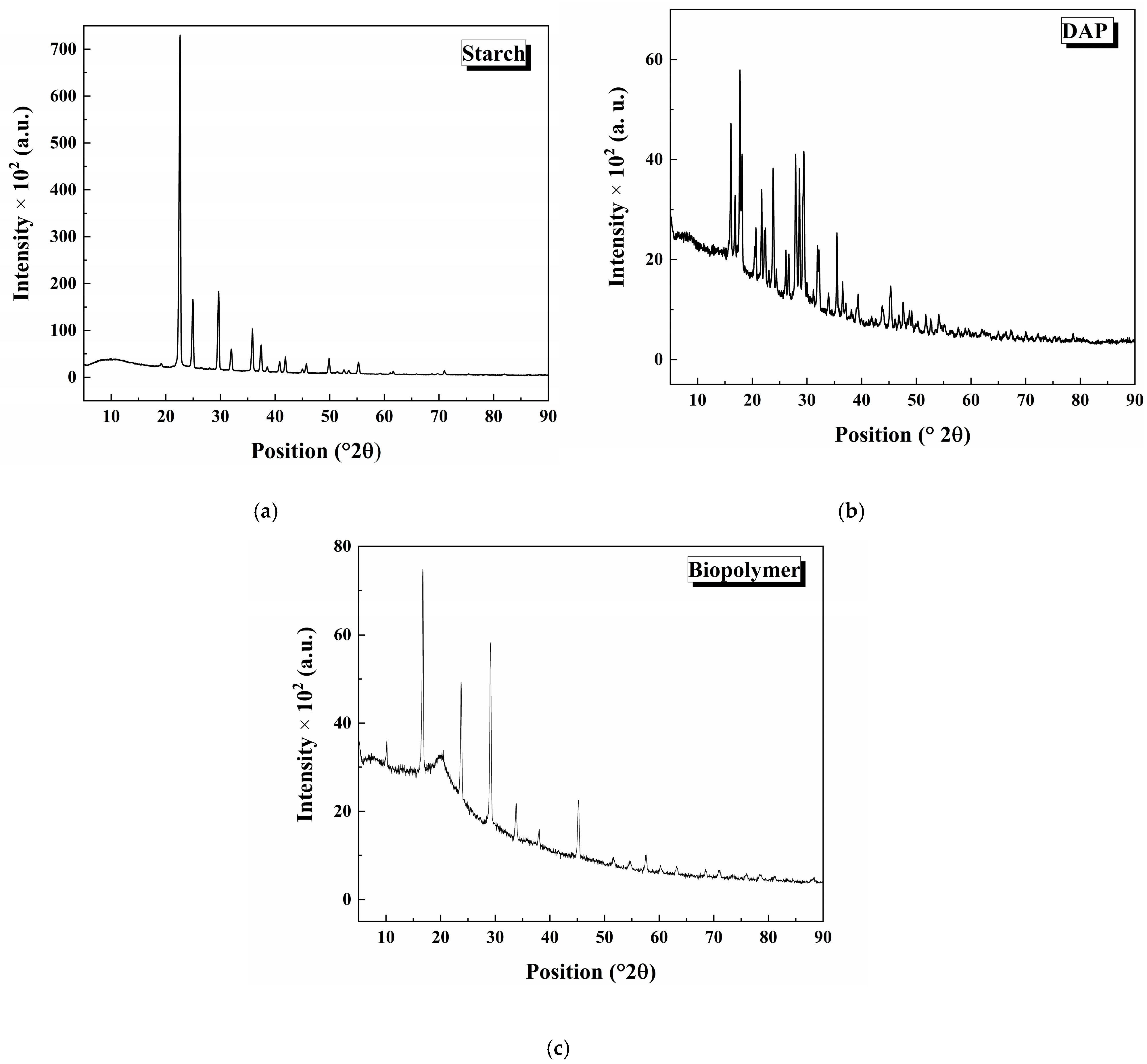 Polymers 17 01184 g009