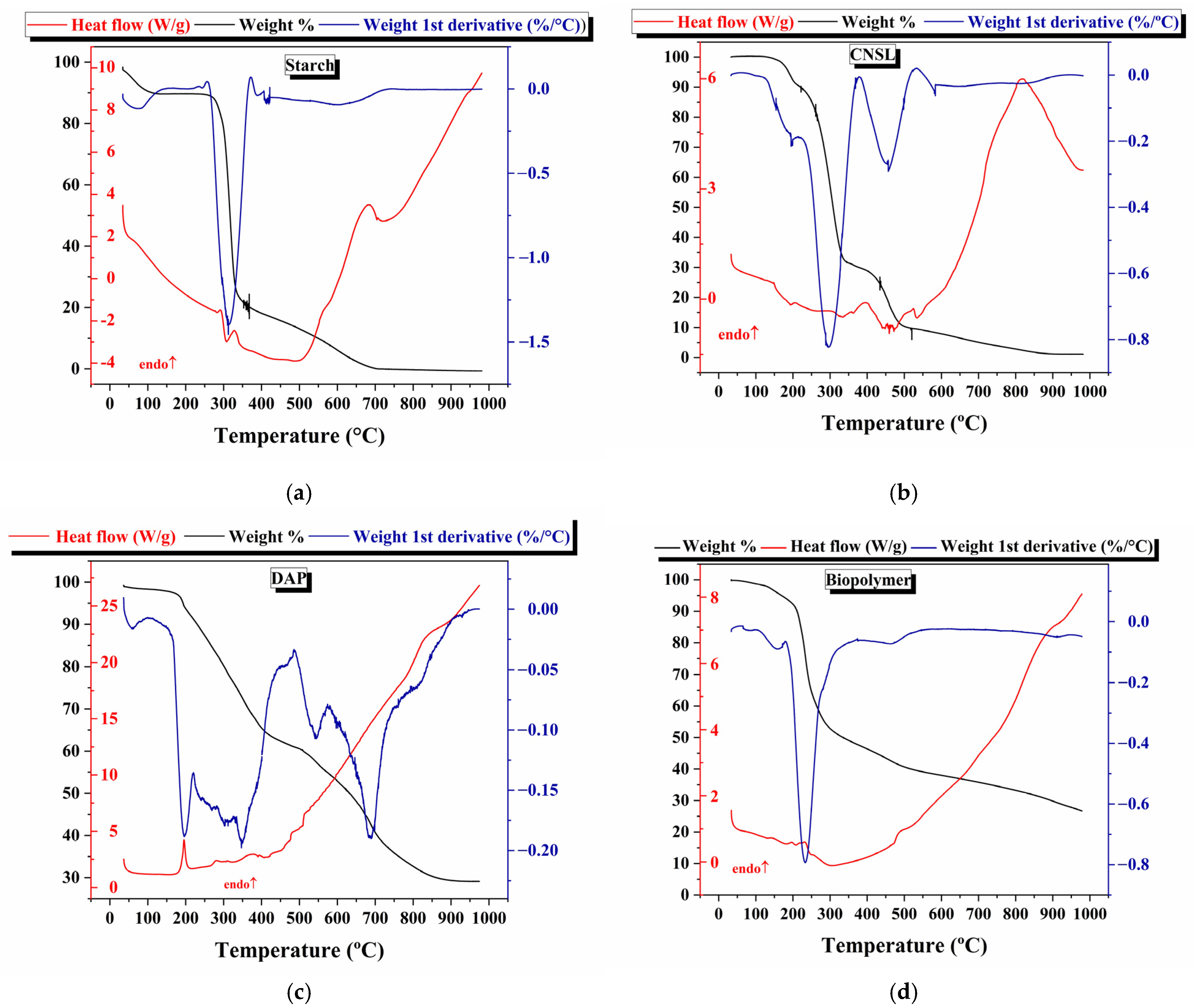 Polymers 17 01184 g012