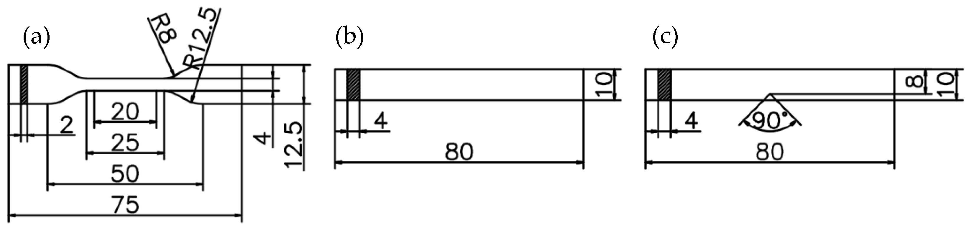 Polymers 17 01186 g002