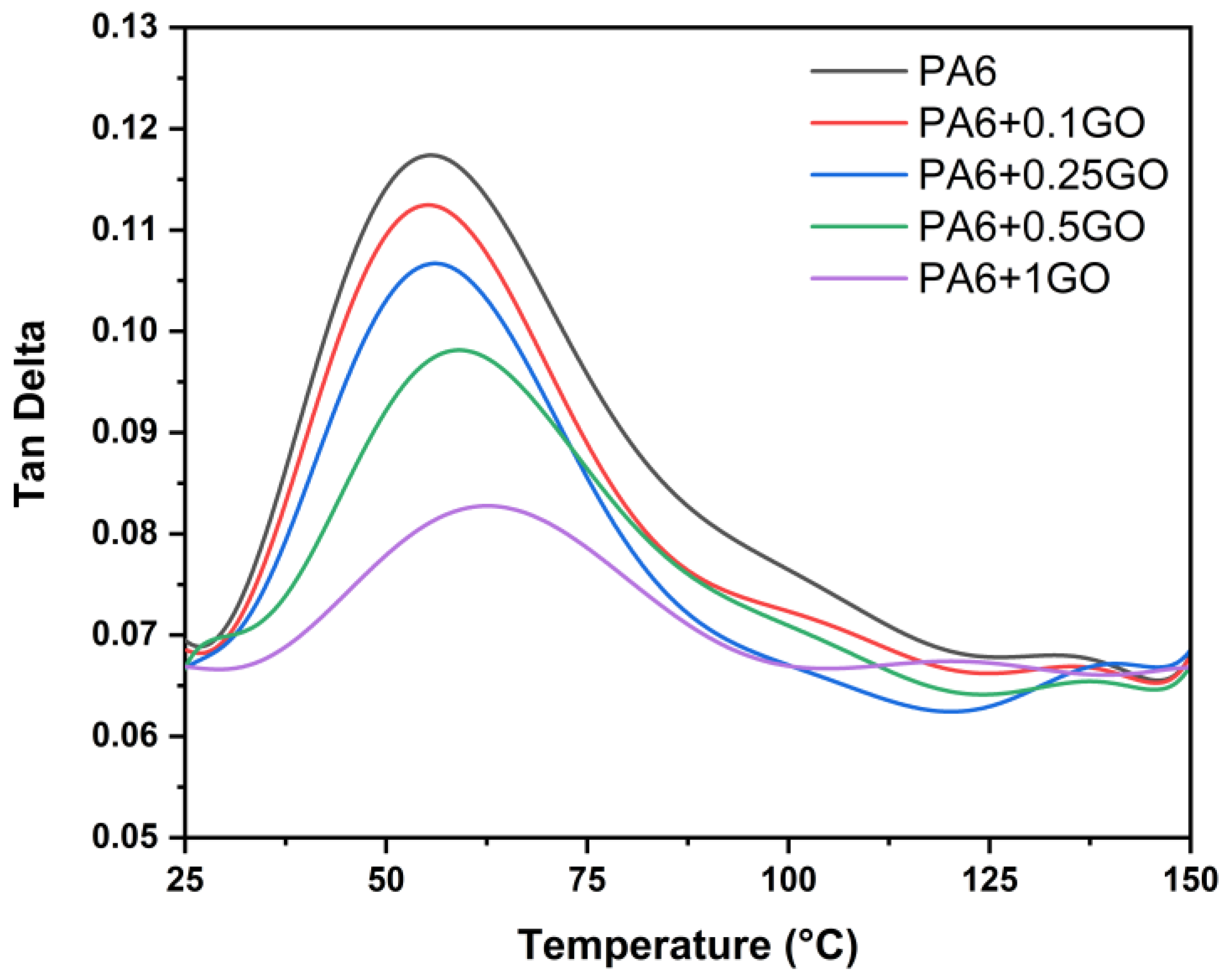 Polymers 17 01186 g013