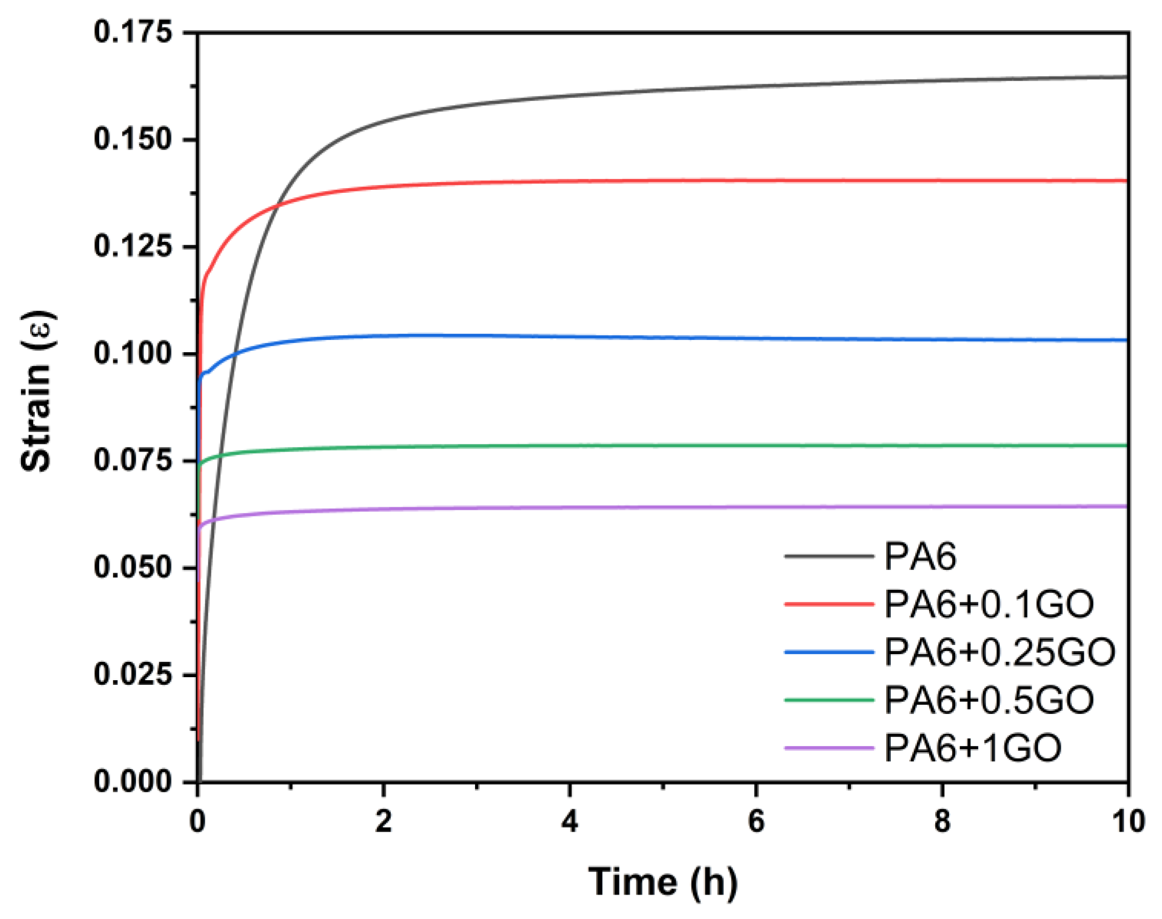 Polymers 17 01186 g015