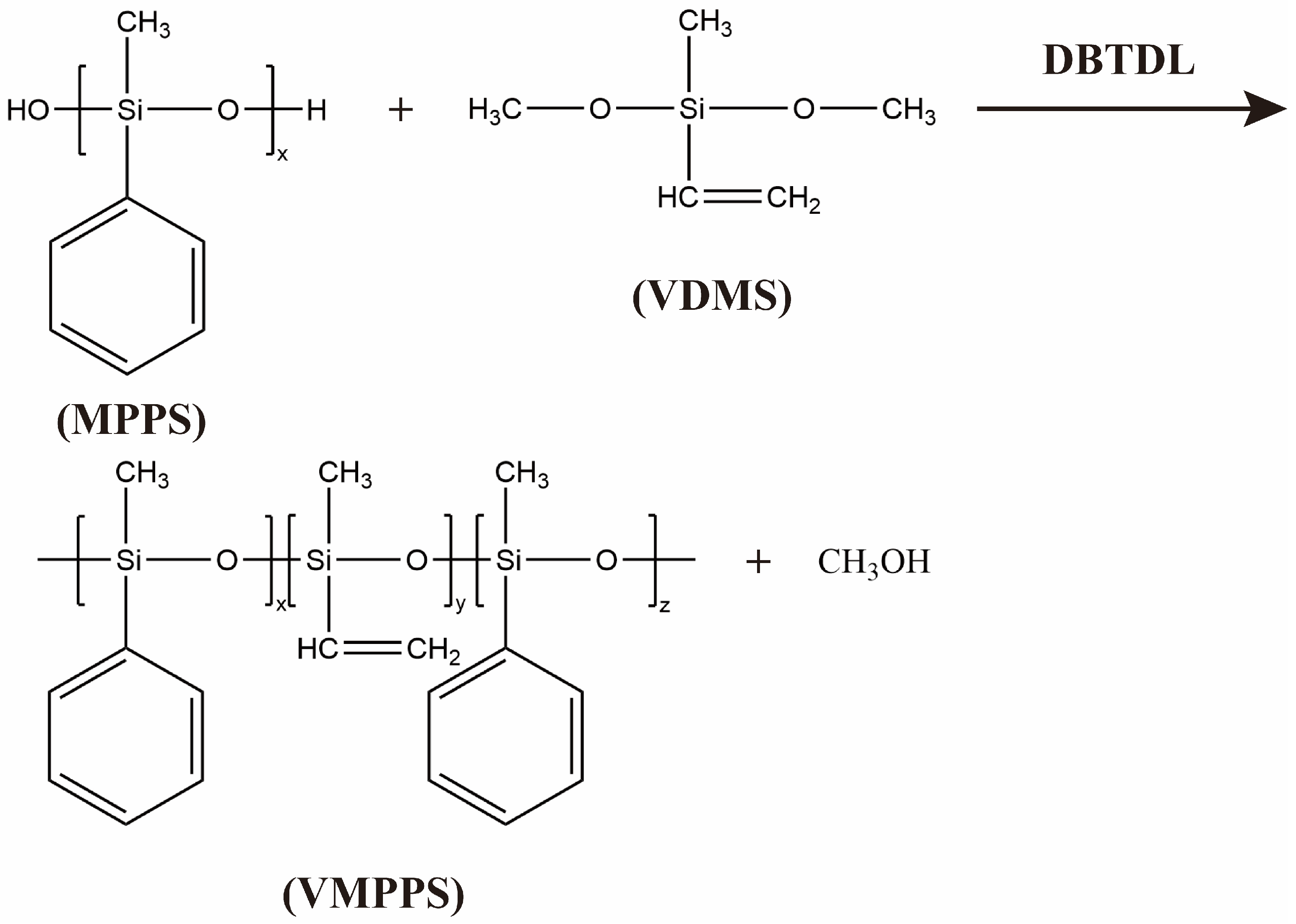 Polymers 17 01187 g001