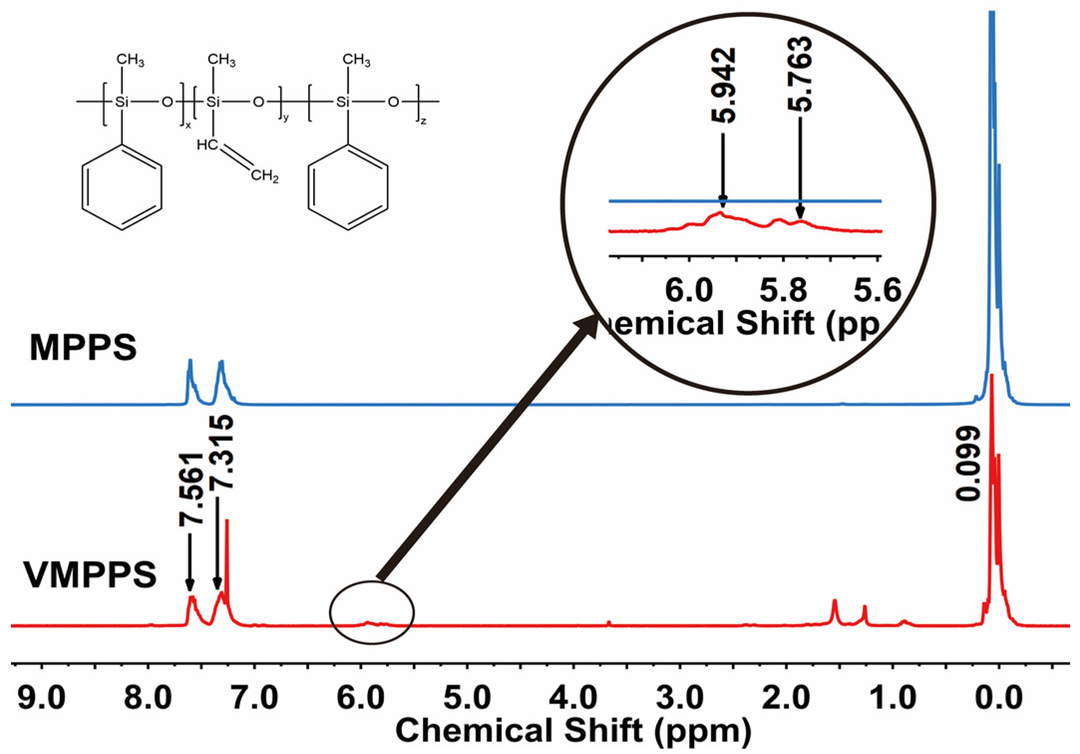 Polymers 17 01187 g004