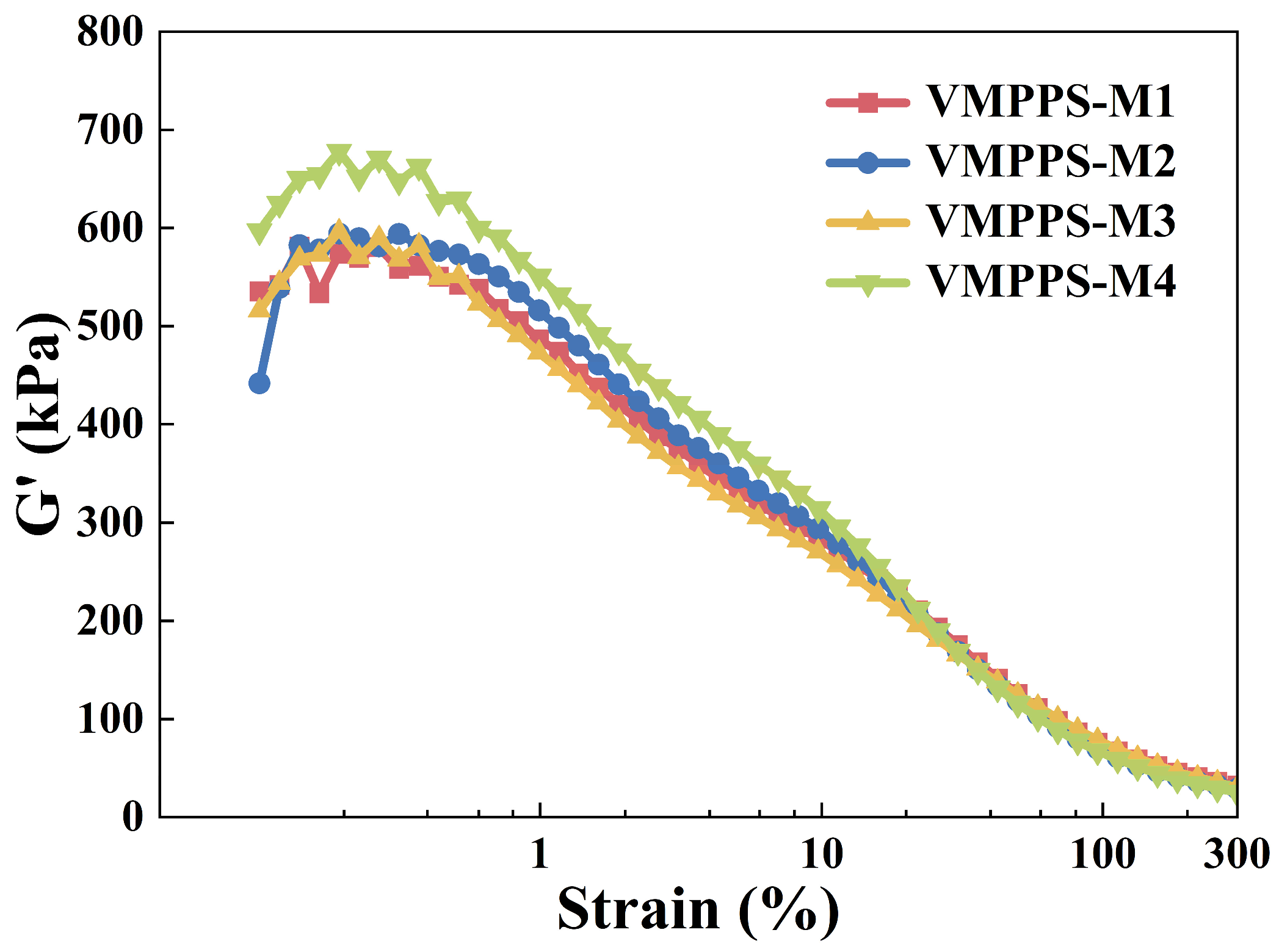 Polymers 17 01187 g006
