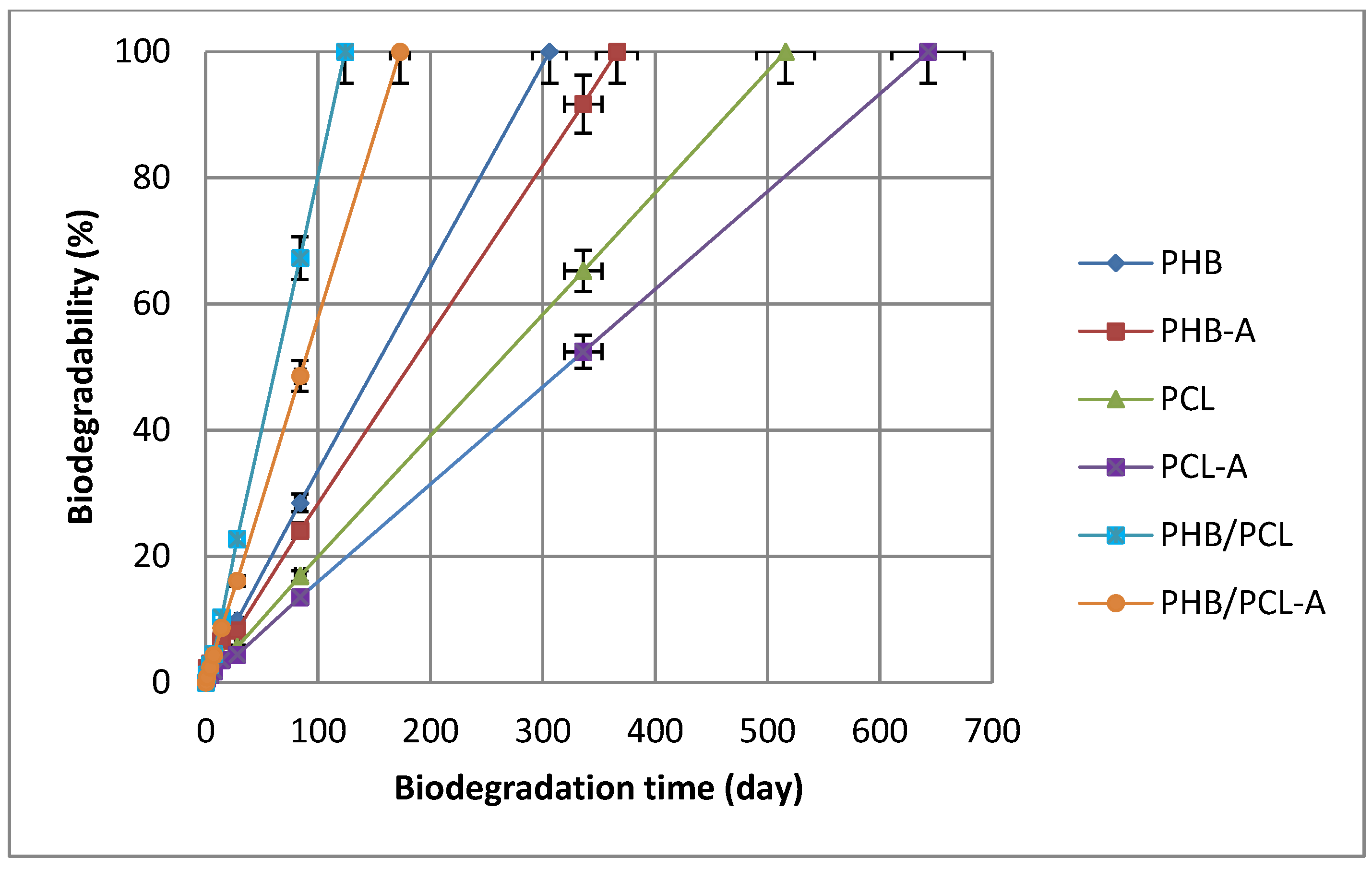 Polymers 17 01189 g005