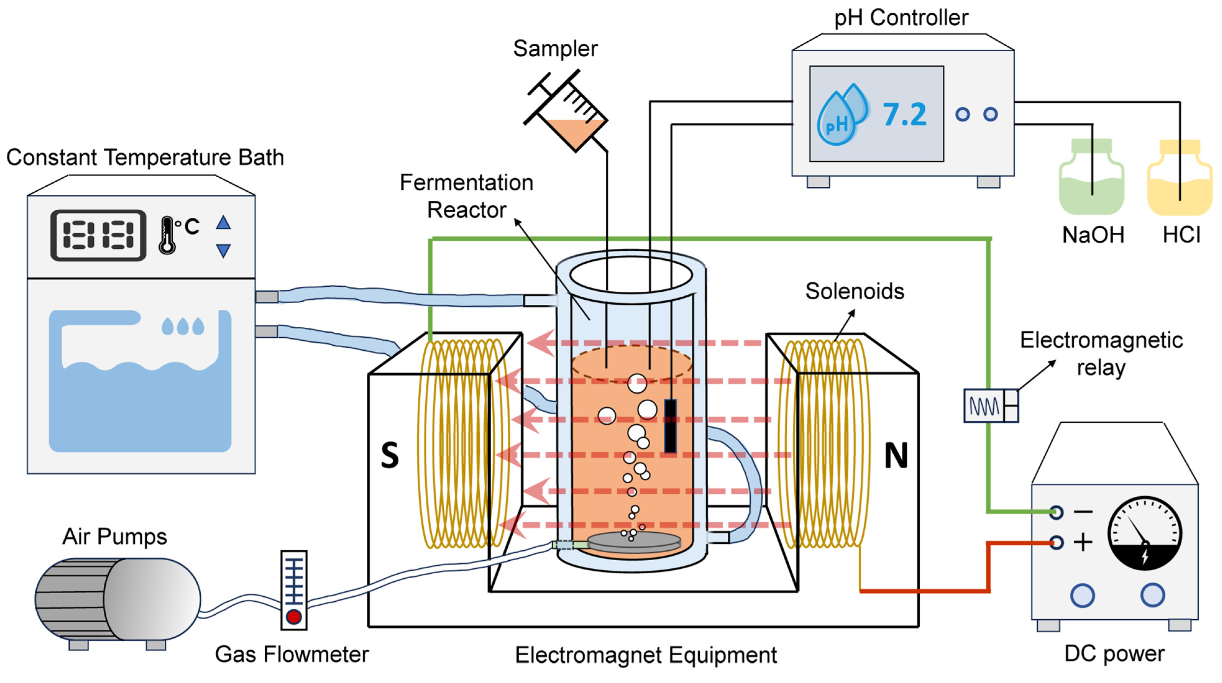 Polymers 17 01190 g001