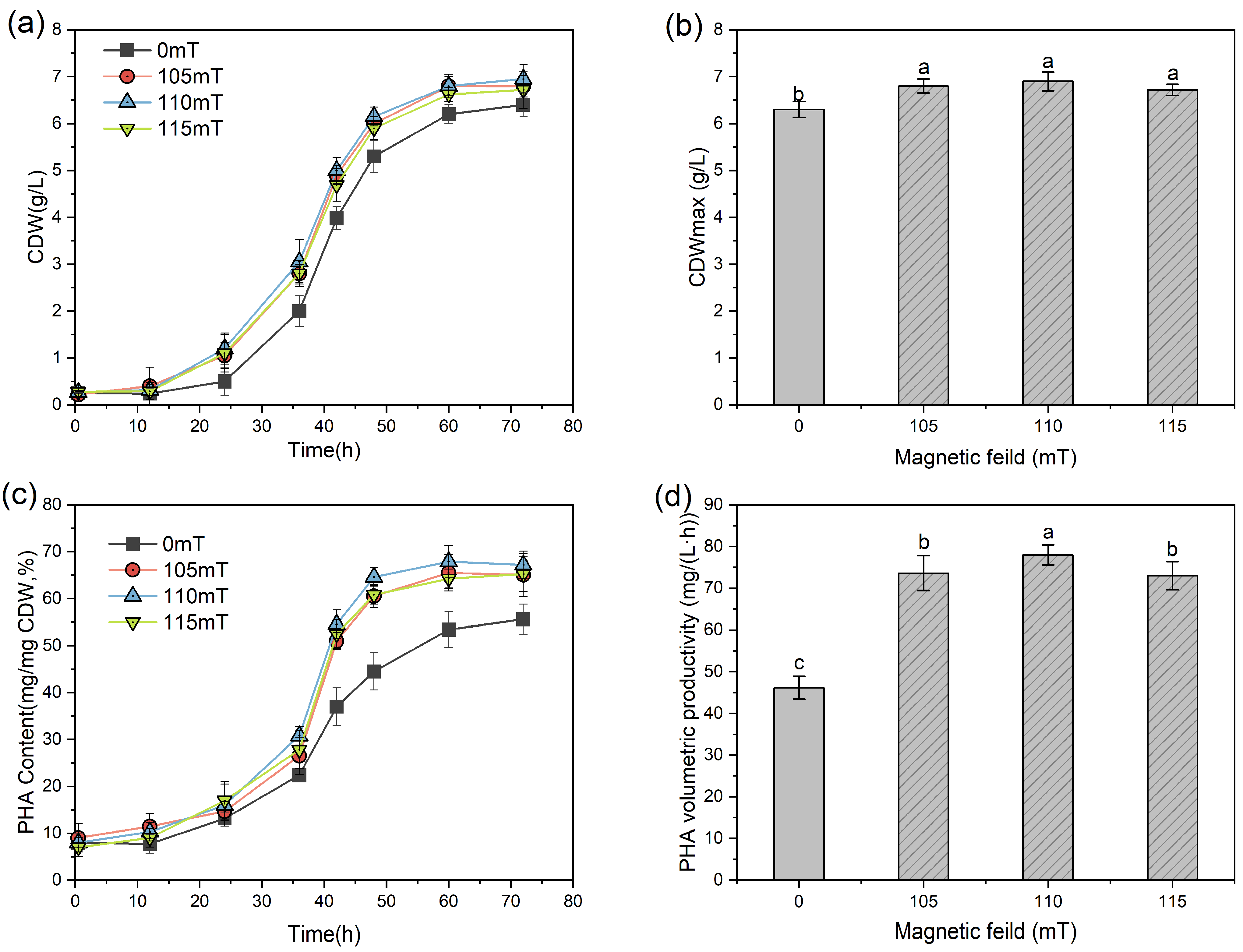 Polymers 17 01190 g002