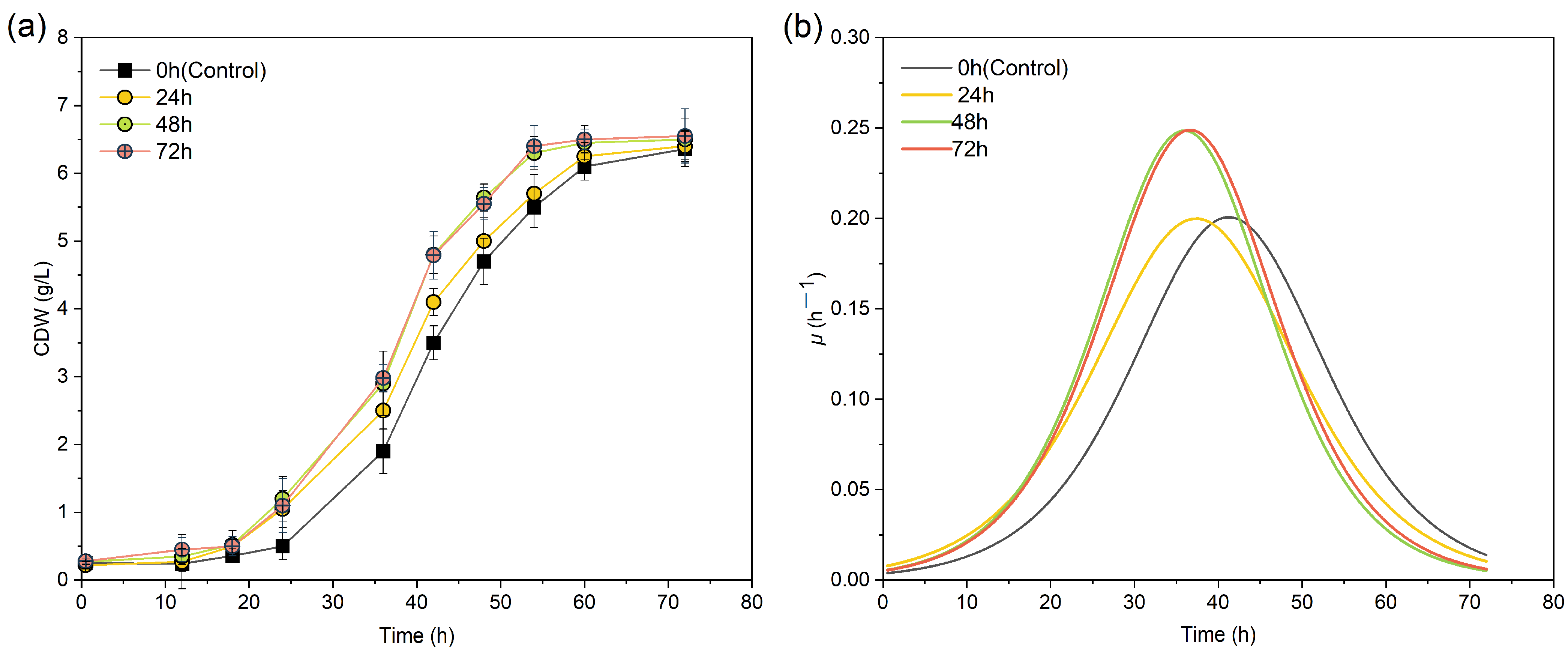 Polymers 17 01190 g004