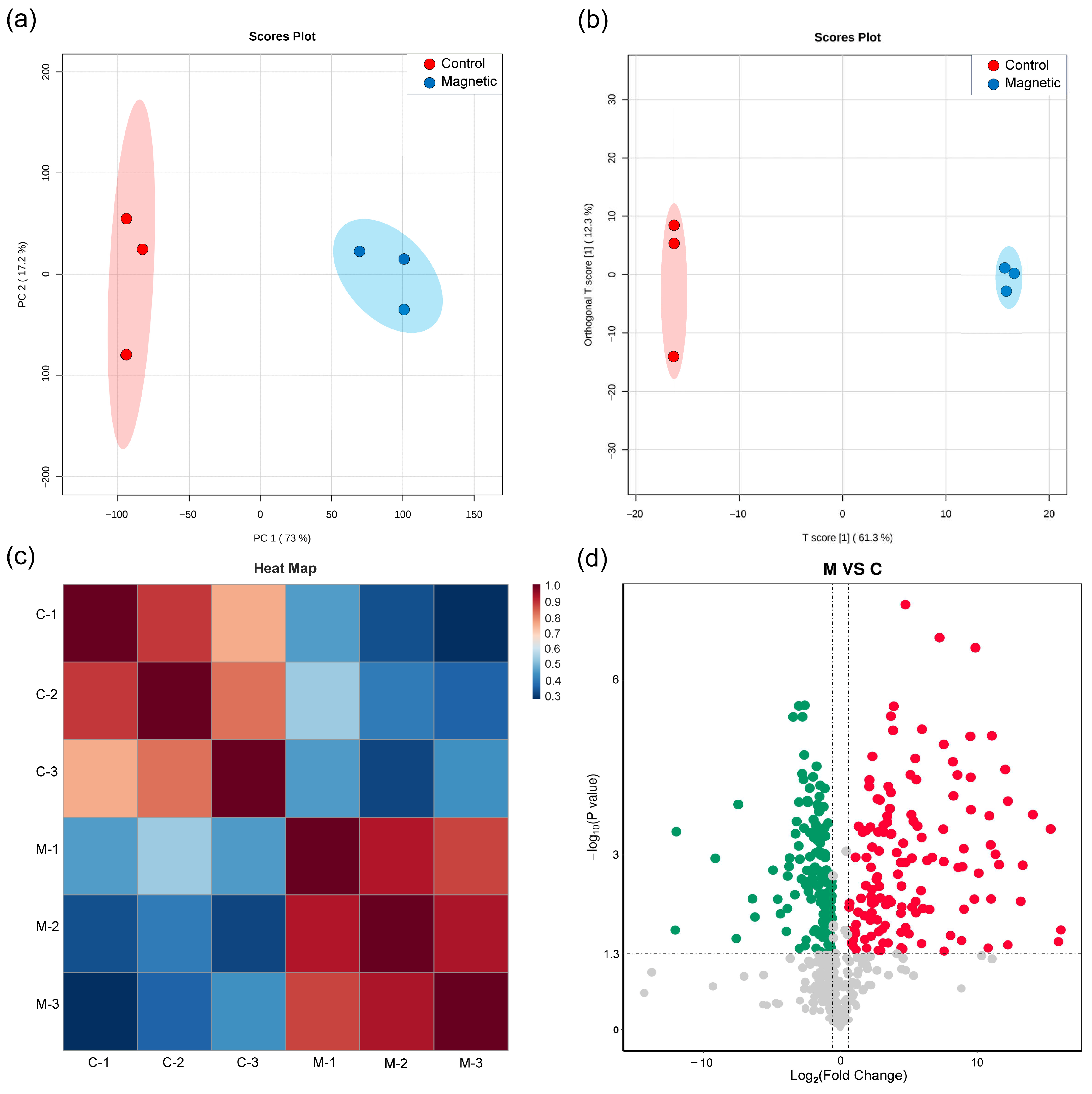 Polymers 17 01190 g006