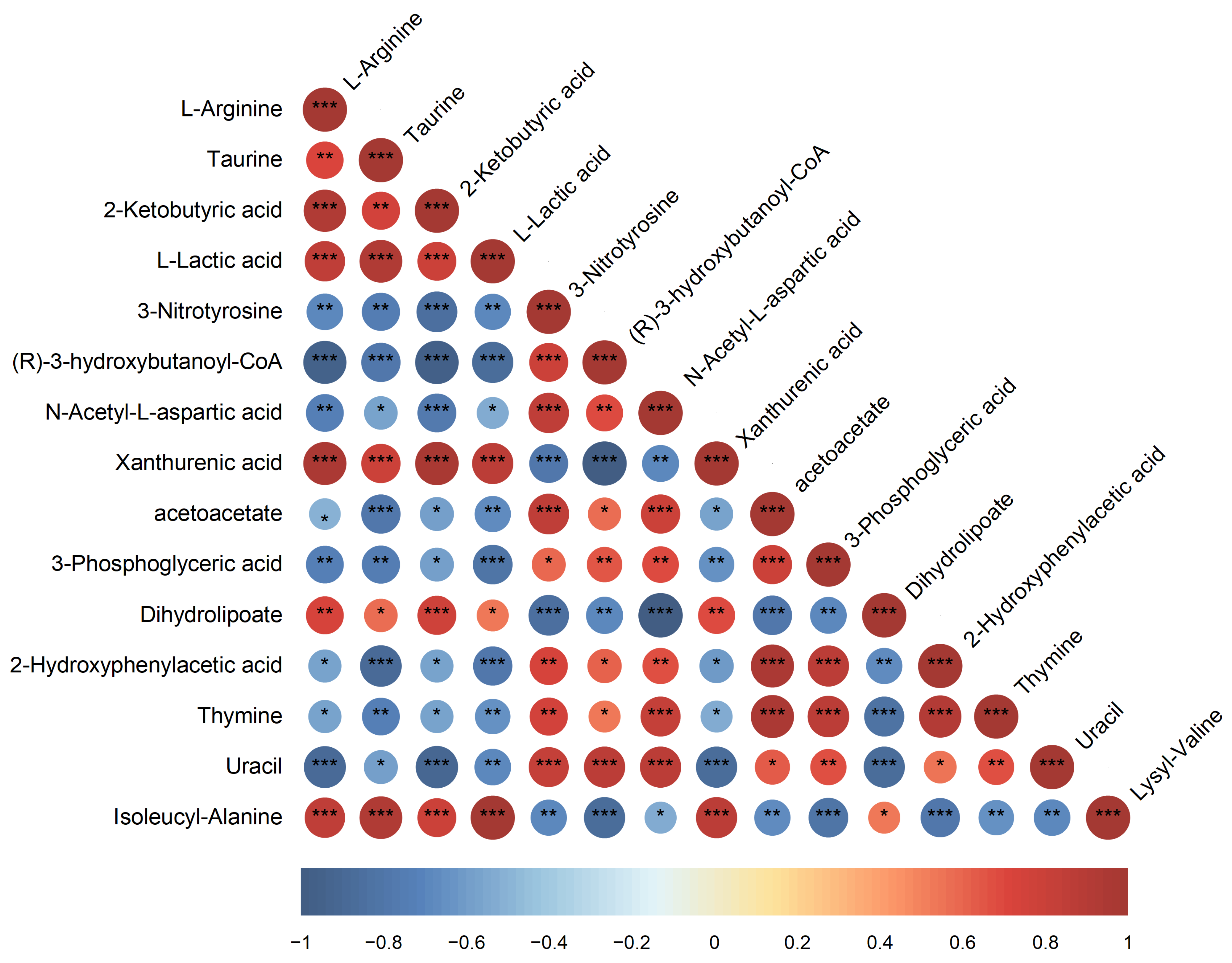 Polymers 17 01190 g007