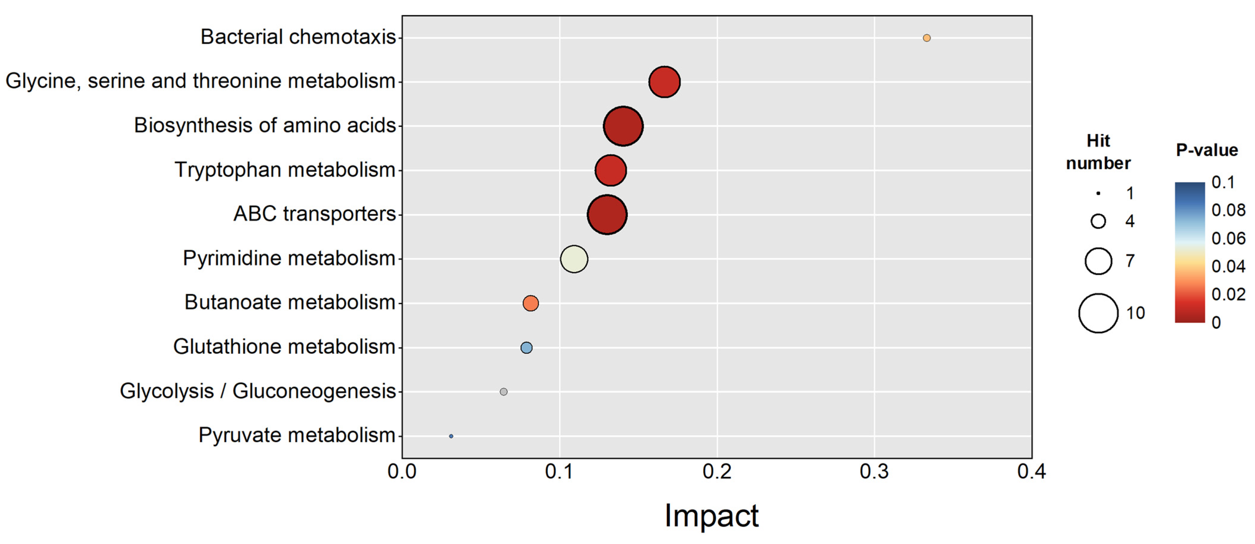 Polymers 17 01190 g008