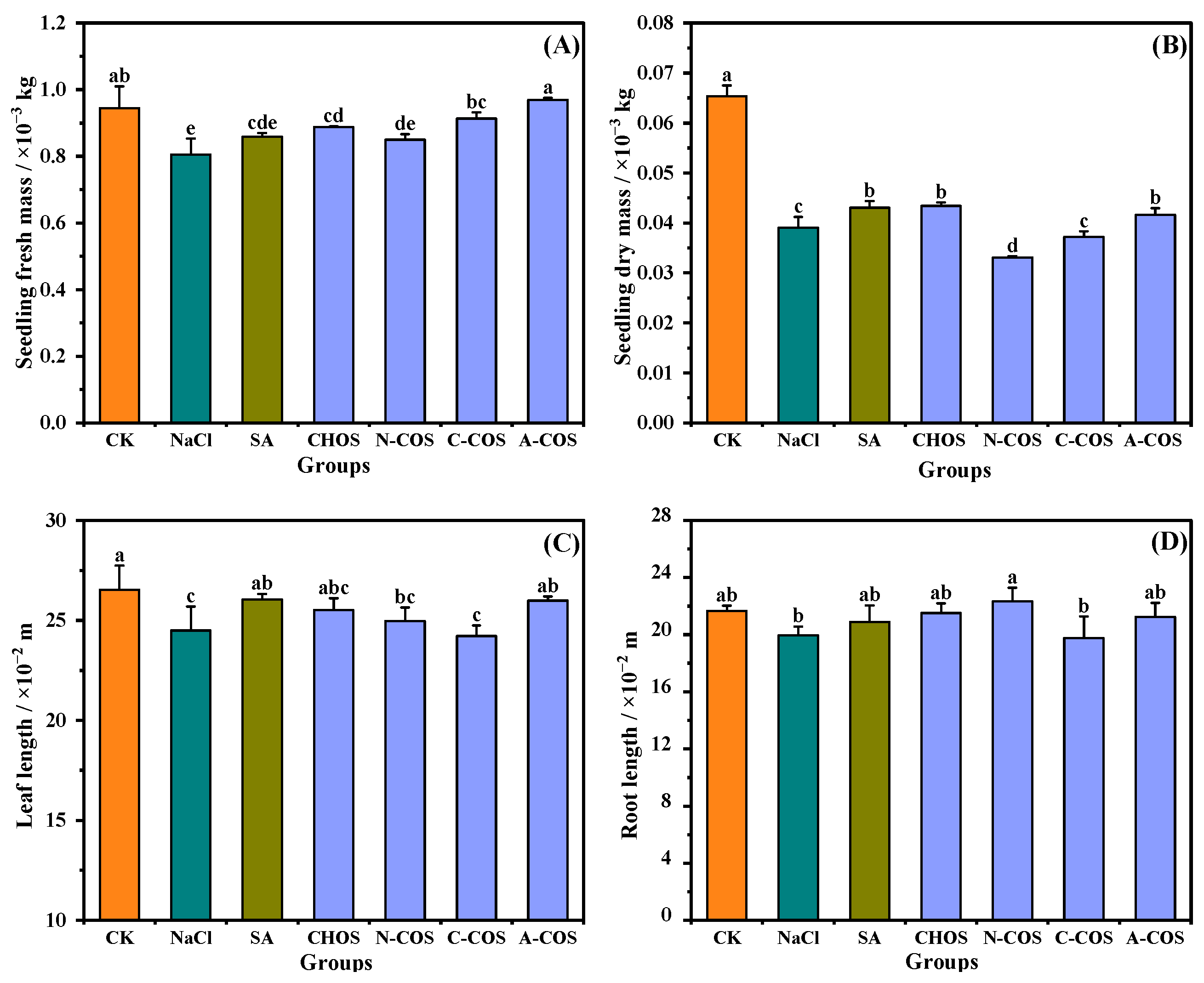 Polymers 17 01194 g005
