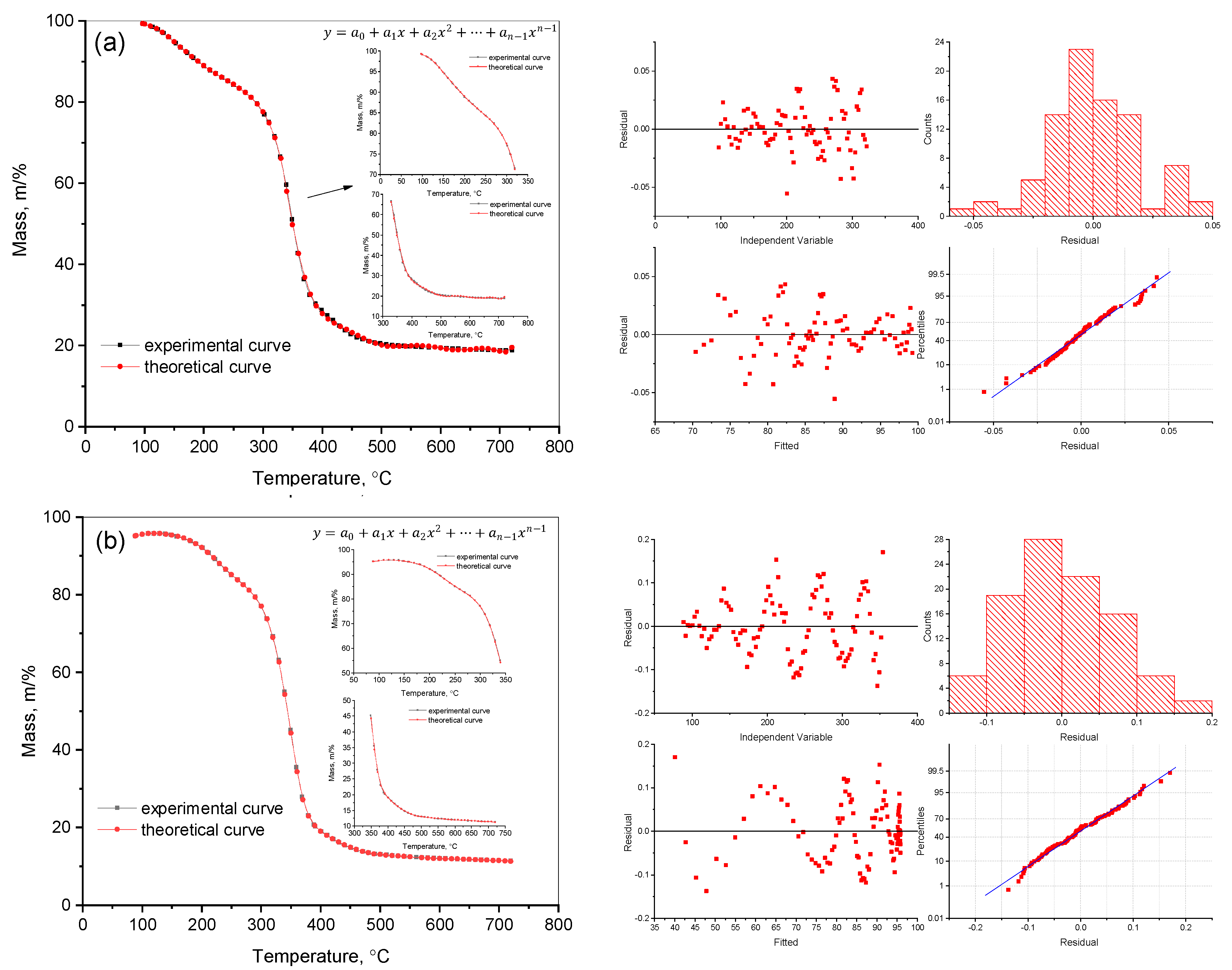 Polymers 17 01197 g003