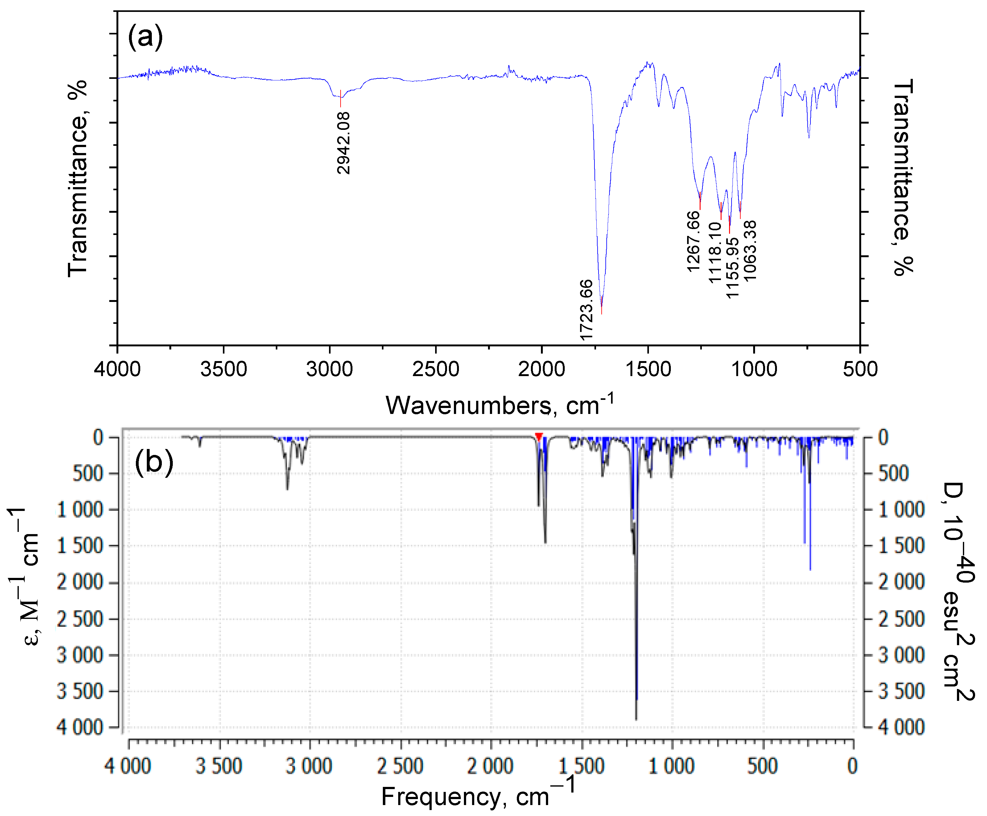 Polymers 17 01197 g008