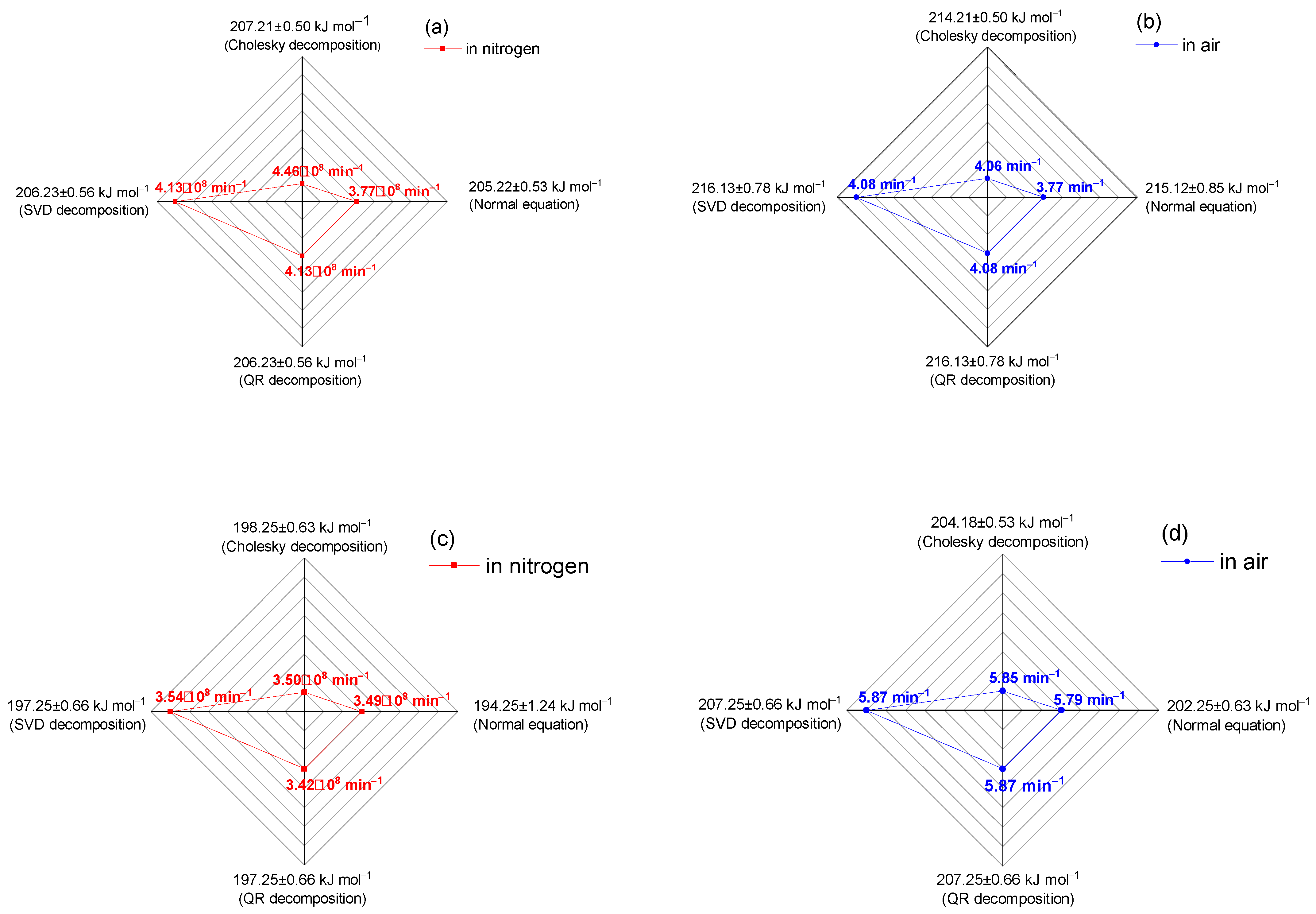 Polymers 17 01197 g009
