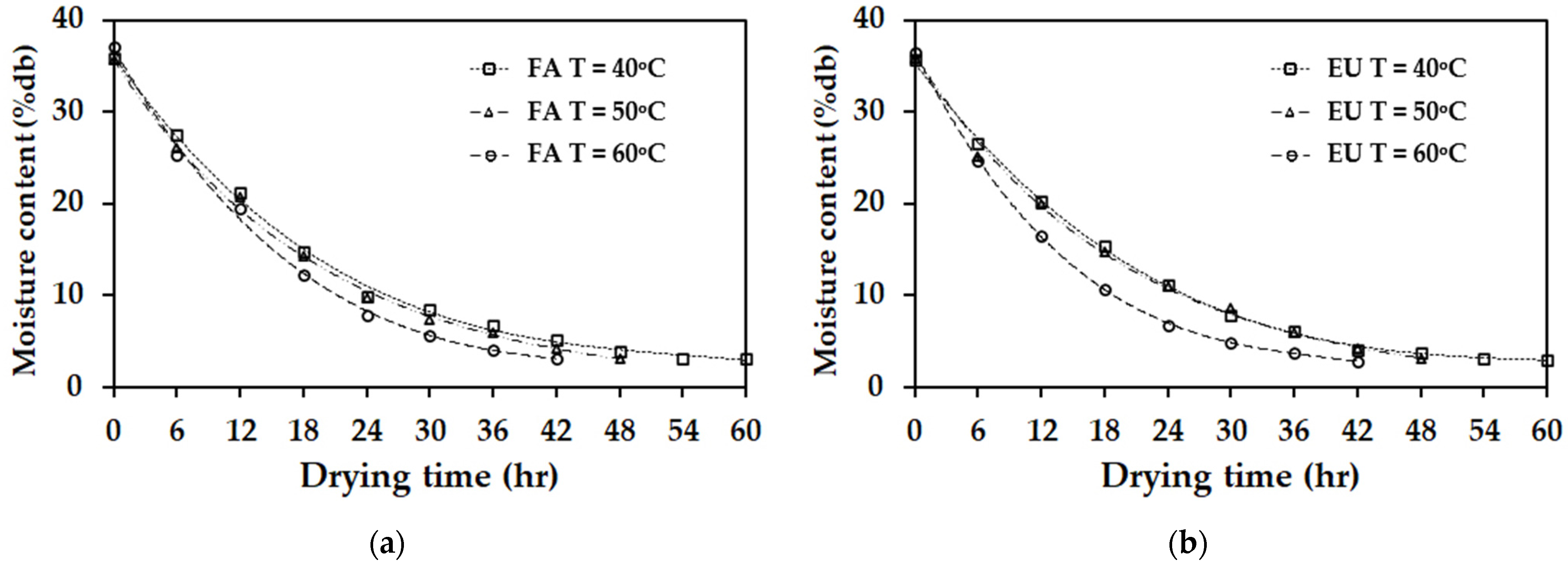 Polymers 17 01201 g005