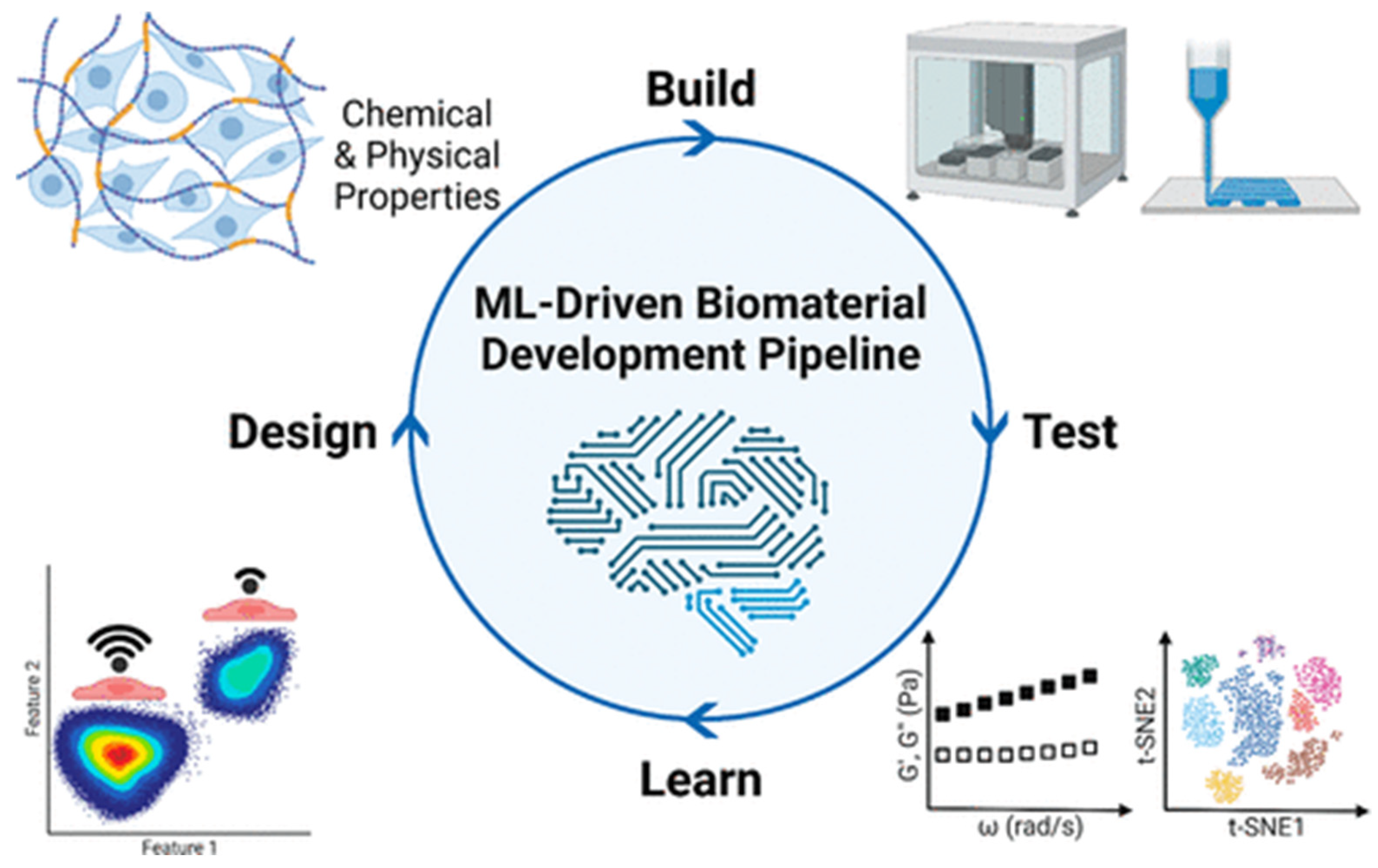 Polymers 17 01212 g014