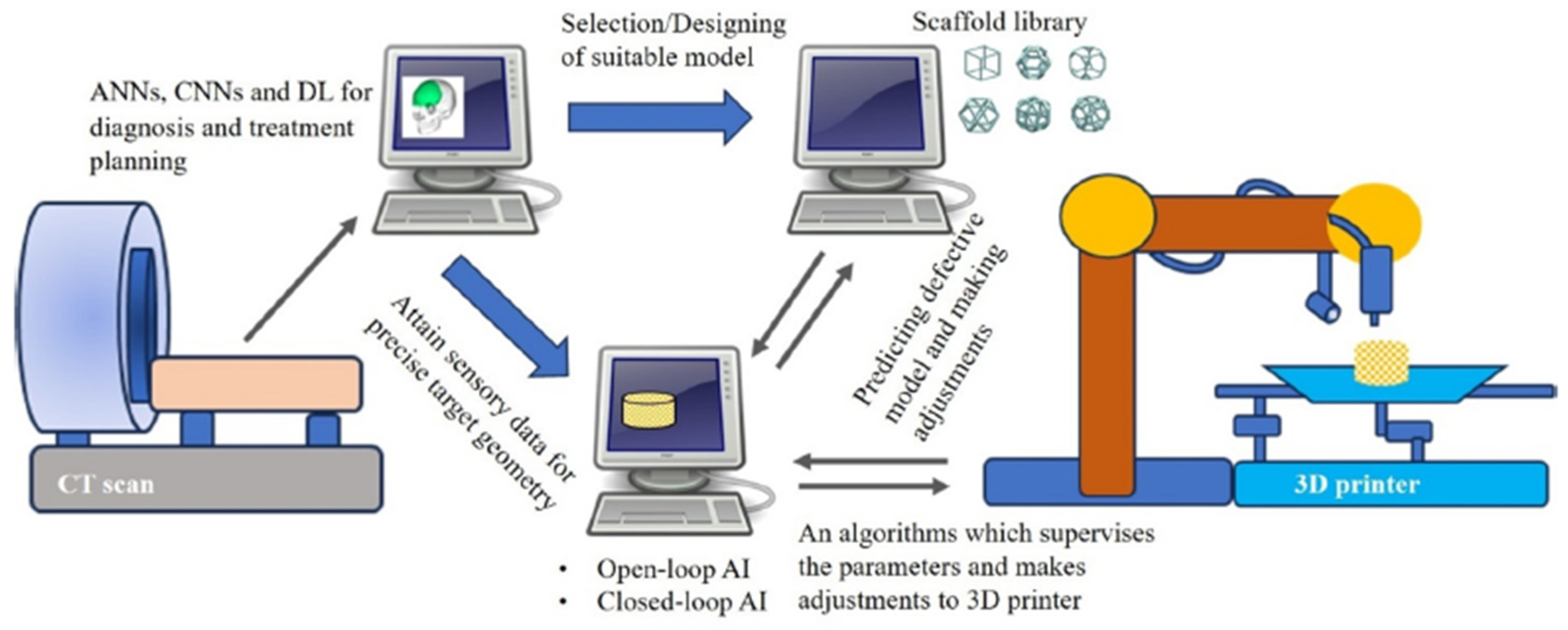 Polymers 17 01212 g017