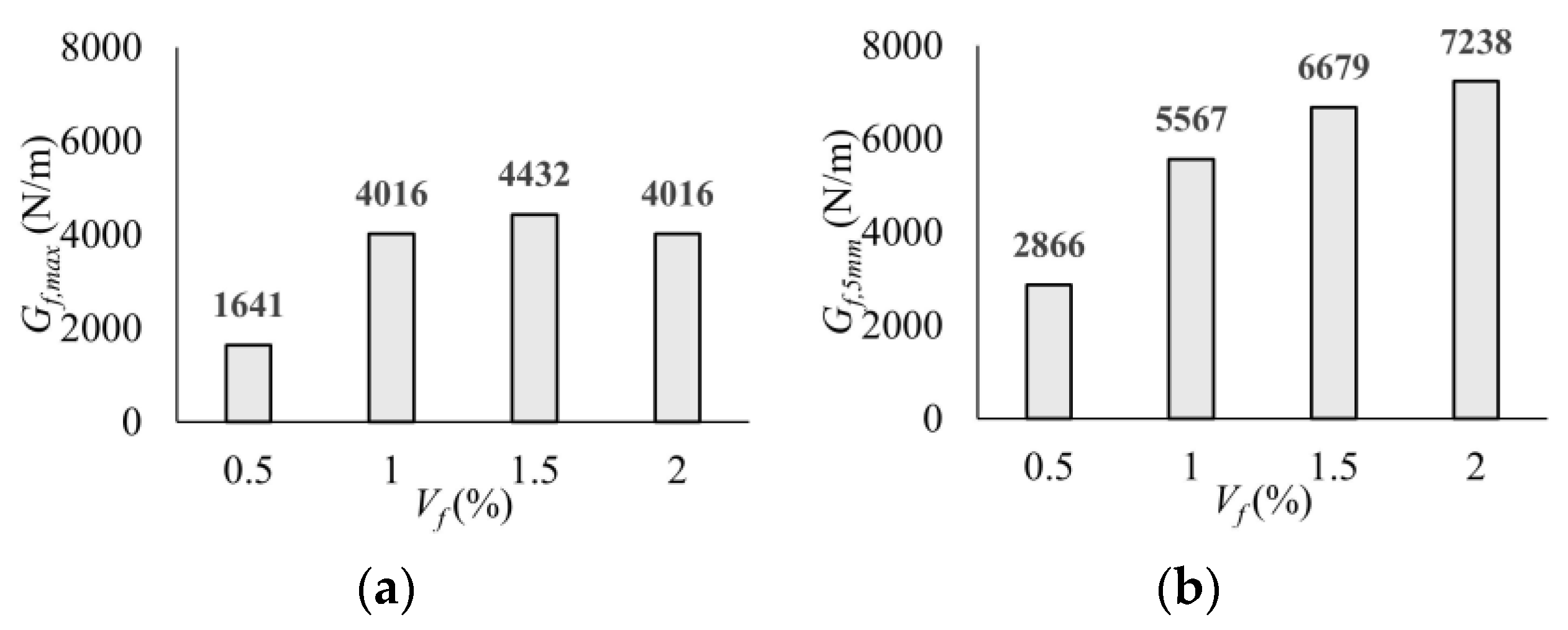 Polymers 17 01232 g013