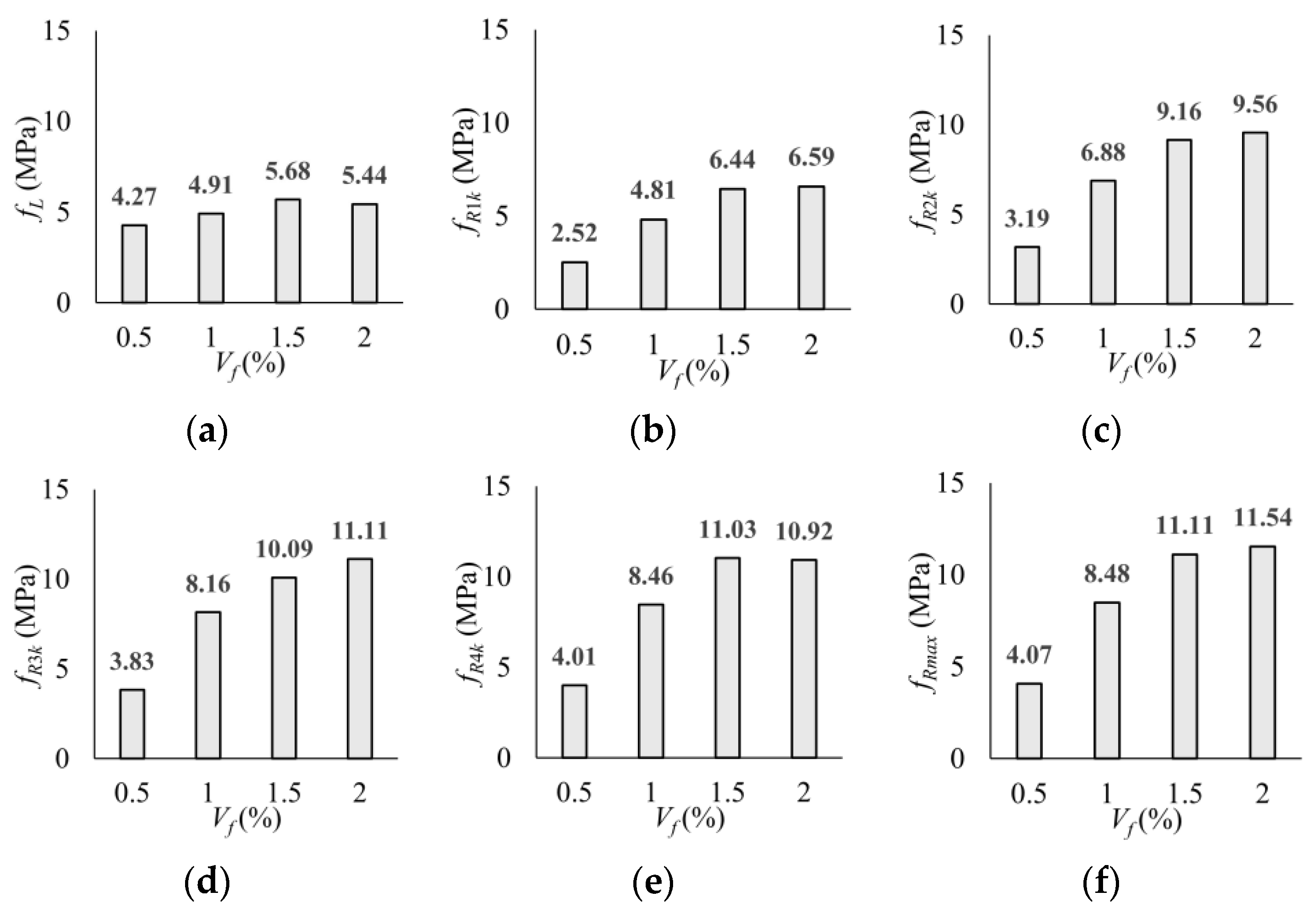 Polymers 17 01232 g016