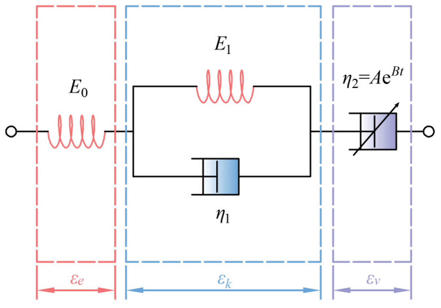 Polymers 17 01382 g002