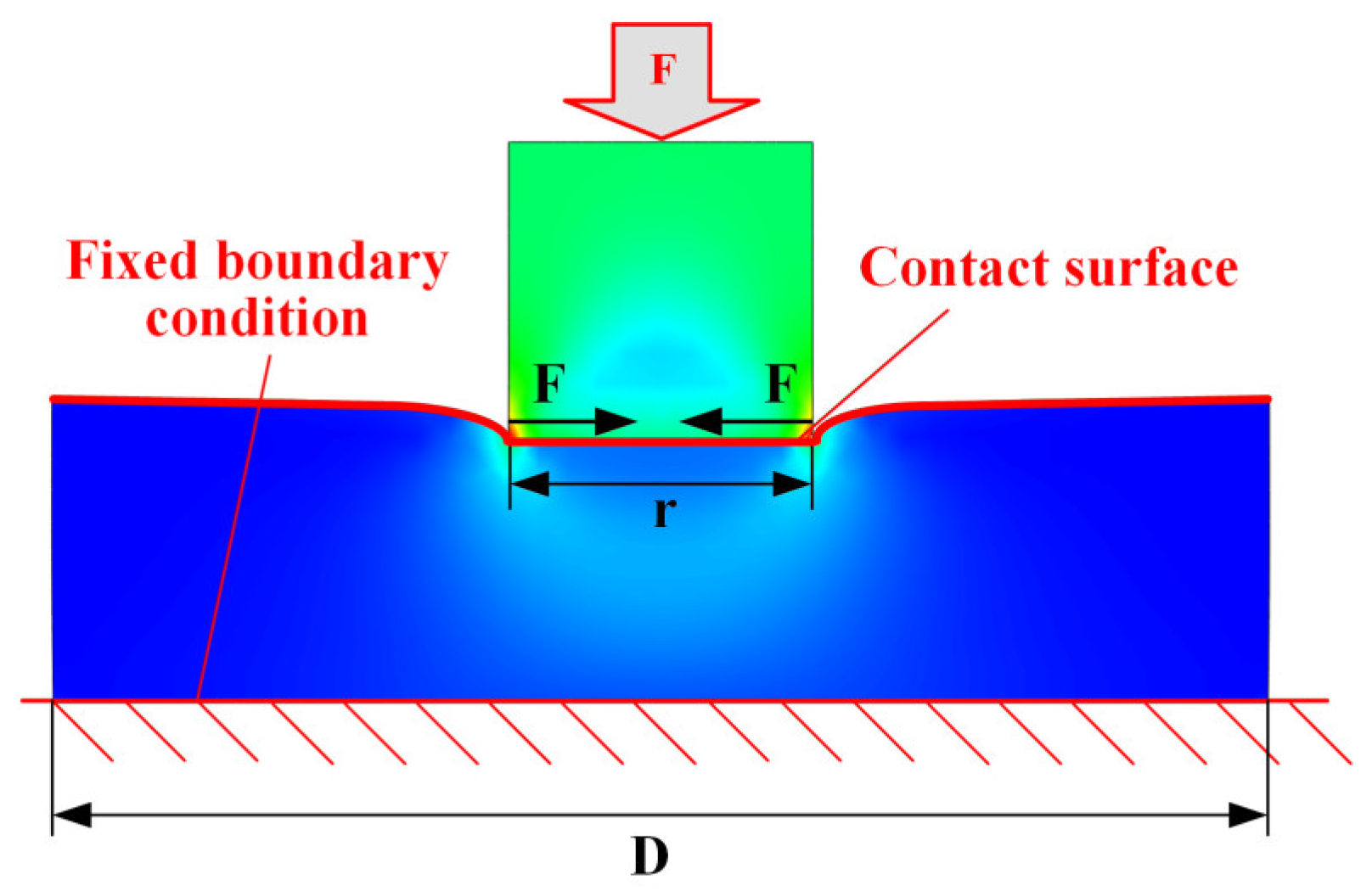 Polymers 17 01382 g017