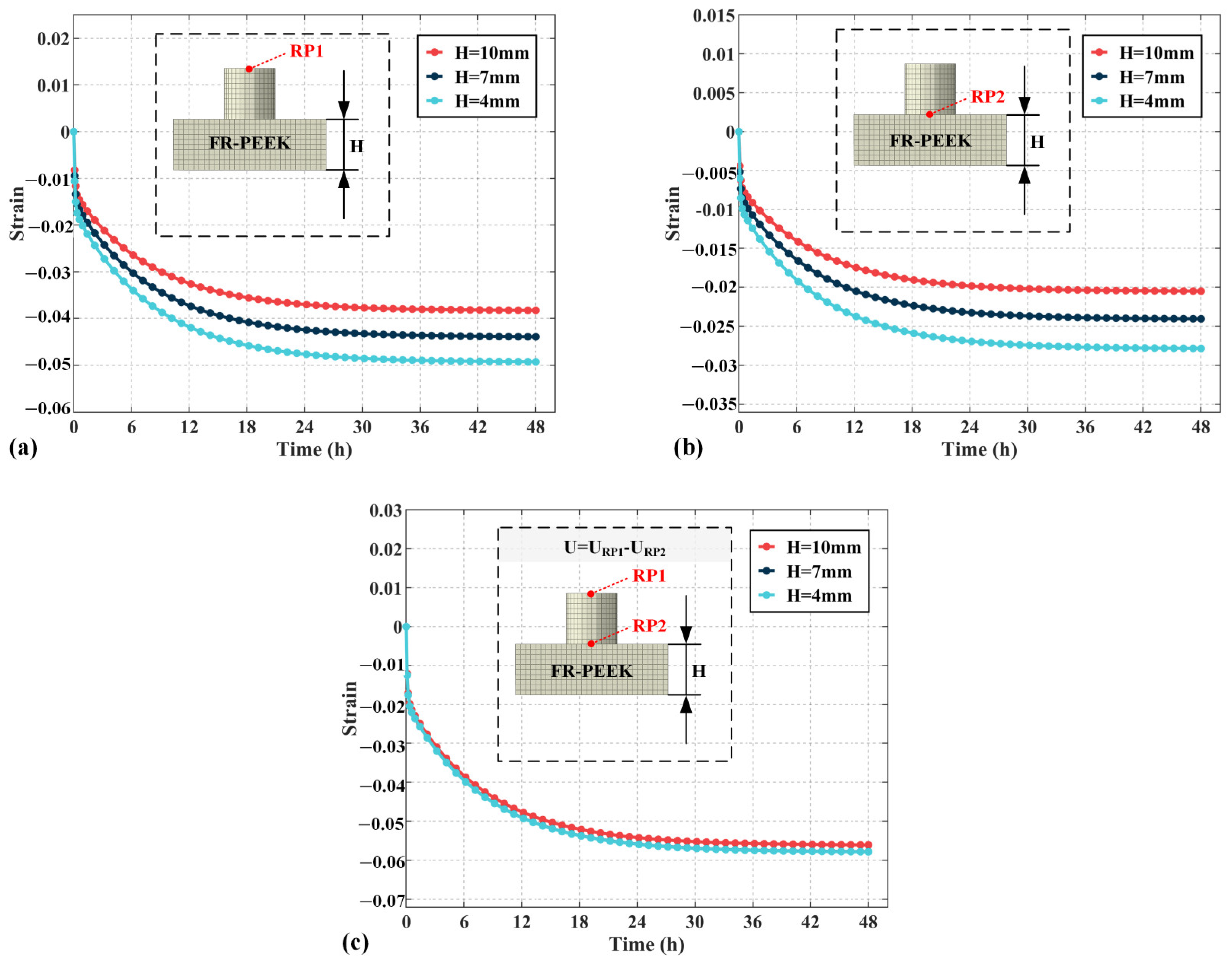 Polymers 17 01382 g018