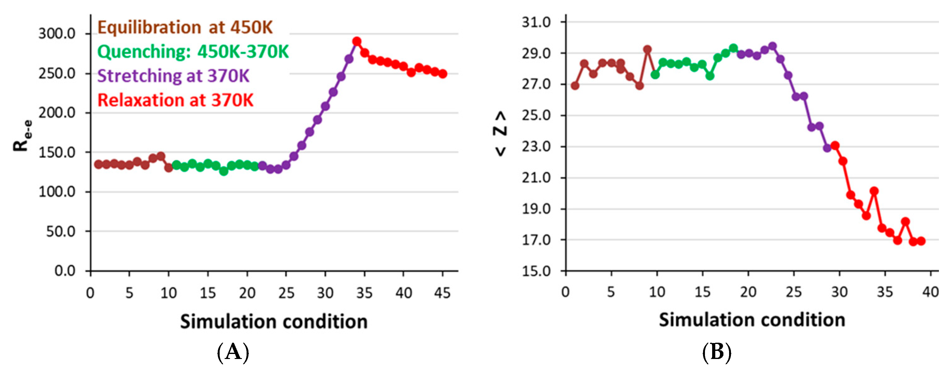 Polymers 17 01450 g004