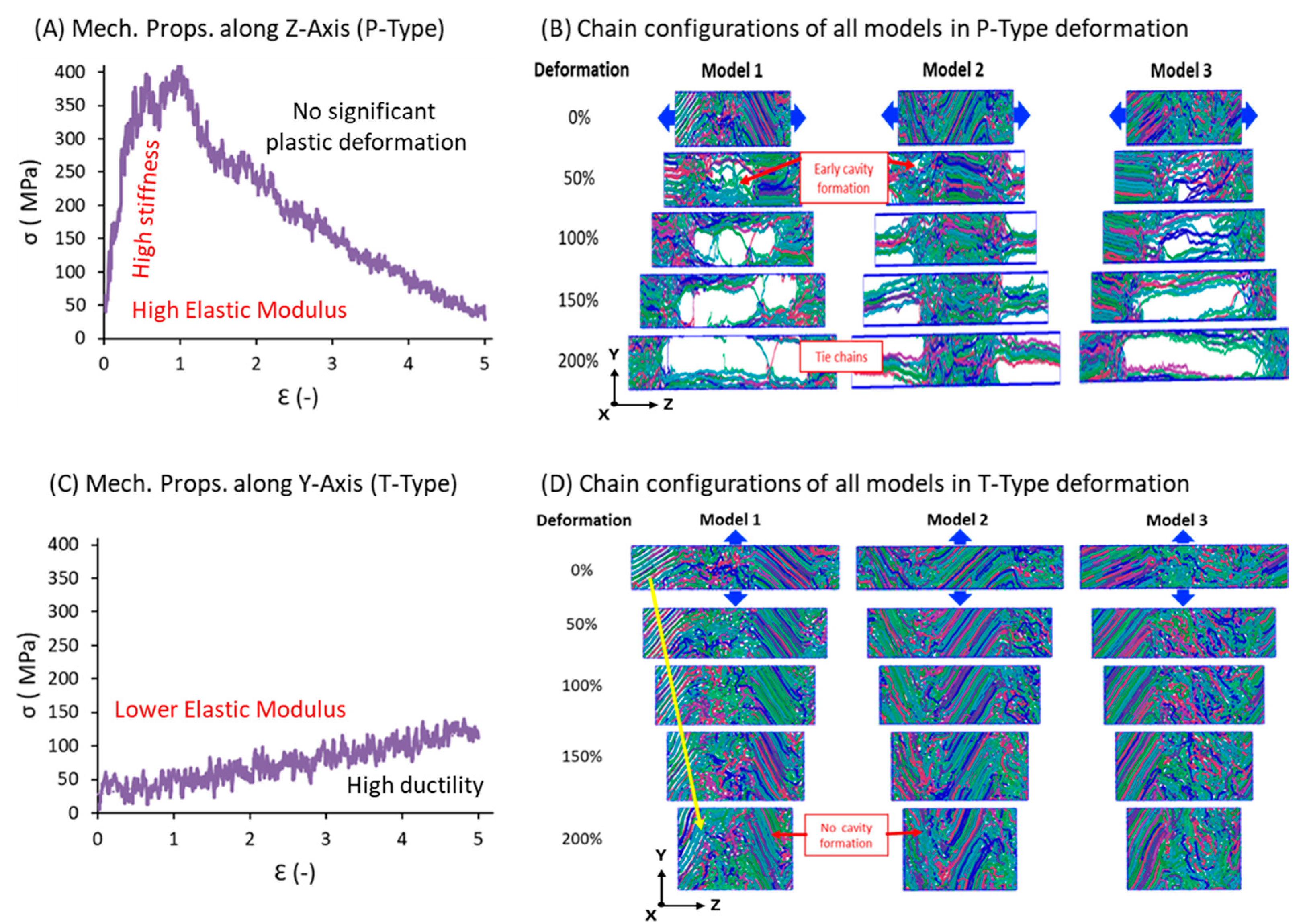Polymers 17 01450 g008
