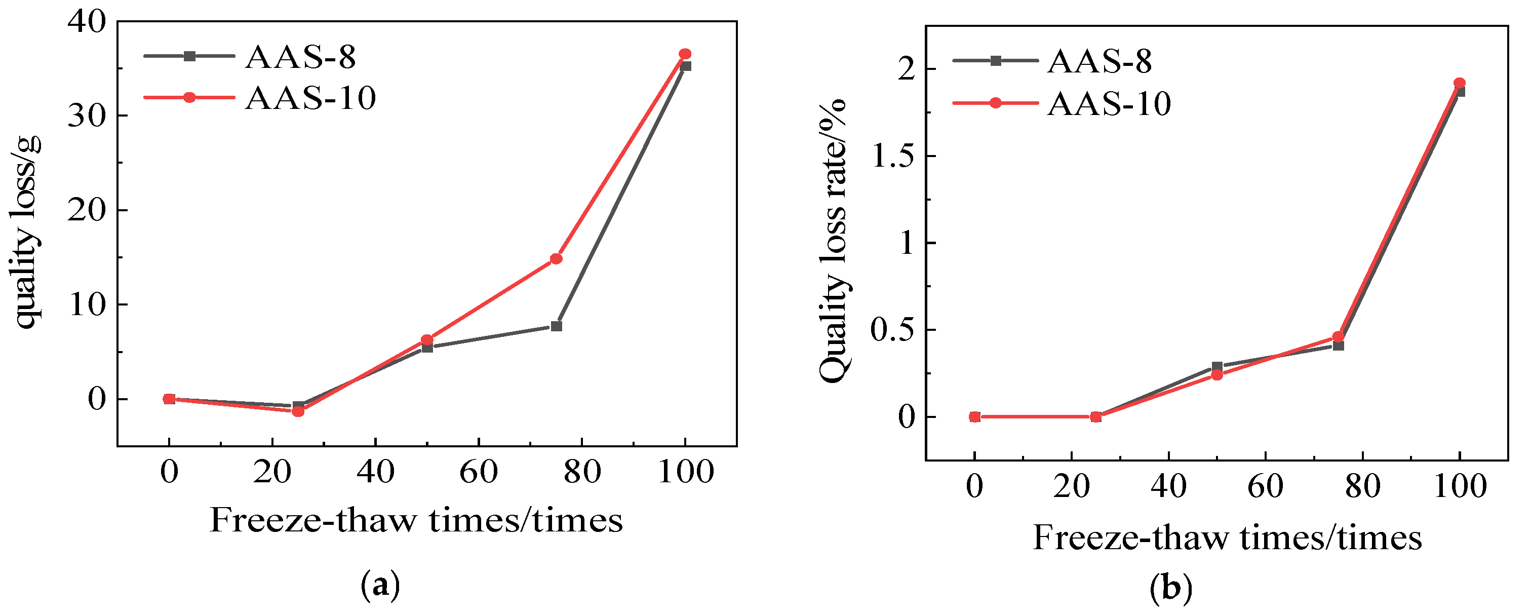 Polymers 17 01474 g008