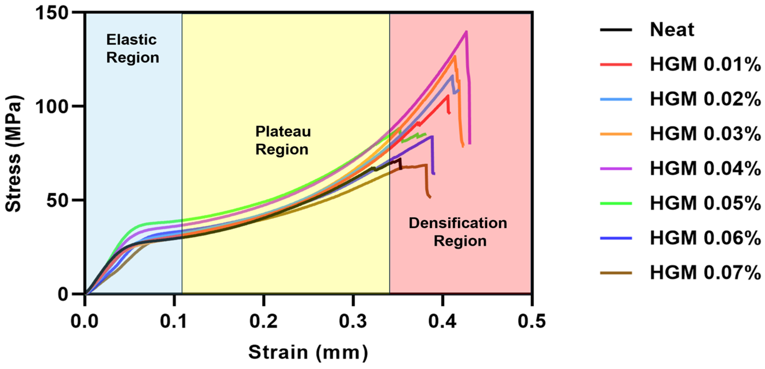 Polymers 17 01495 g004