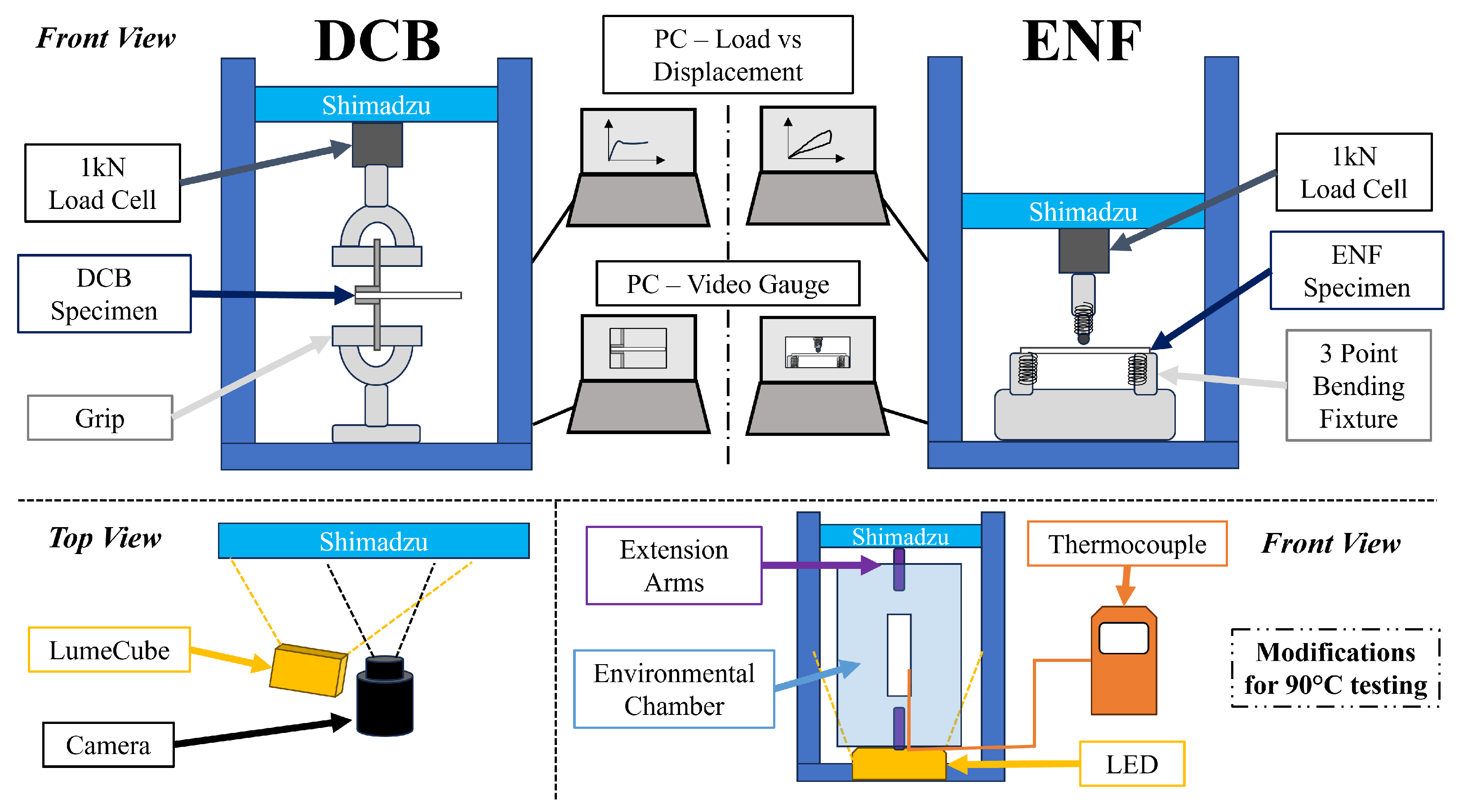 Polymers 17 01503 g002