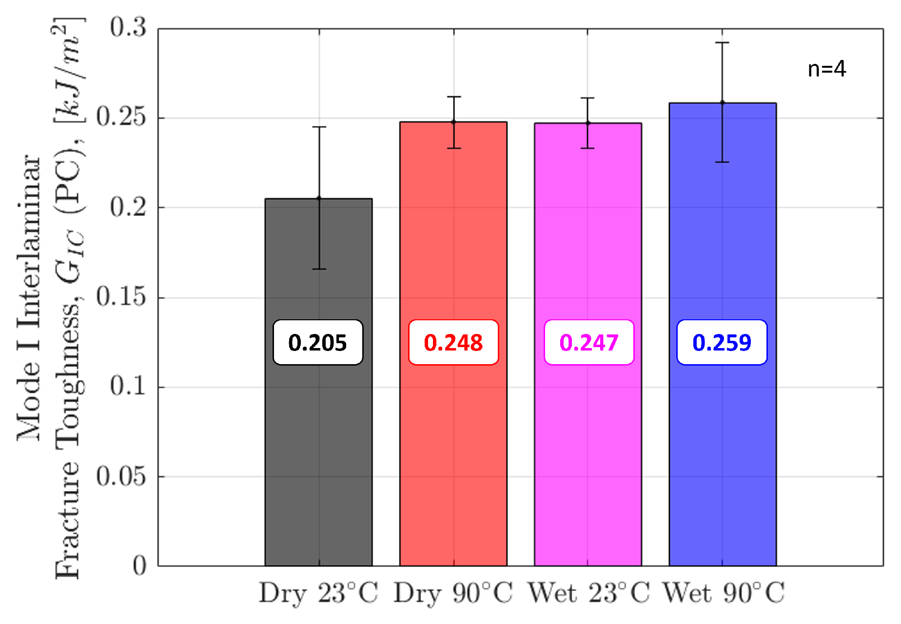Polymers 17 01503 g008
