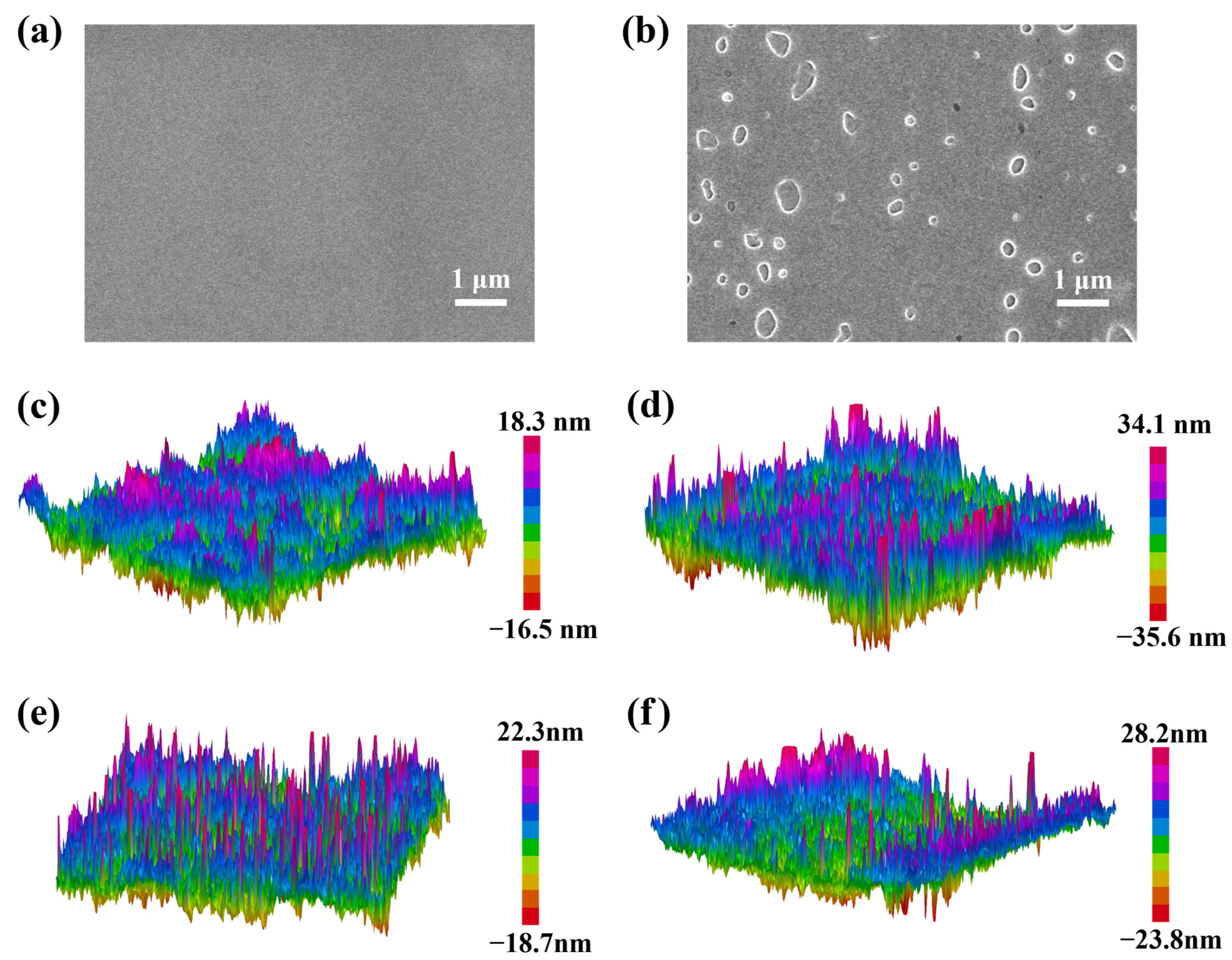 Polymers 17 01519 g004