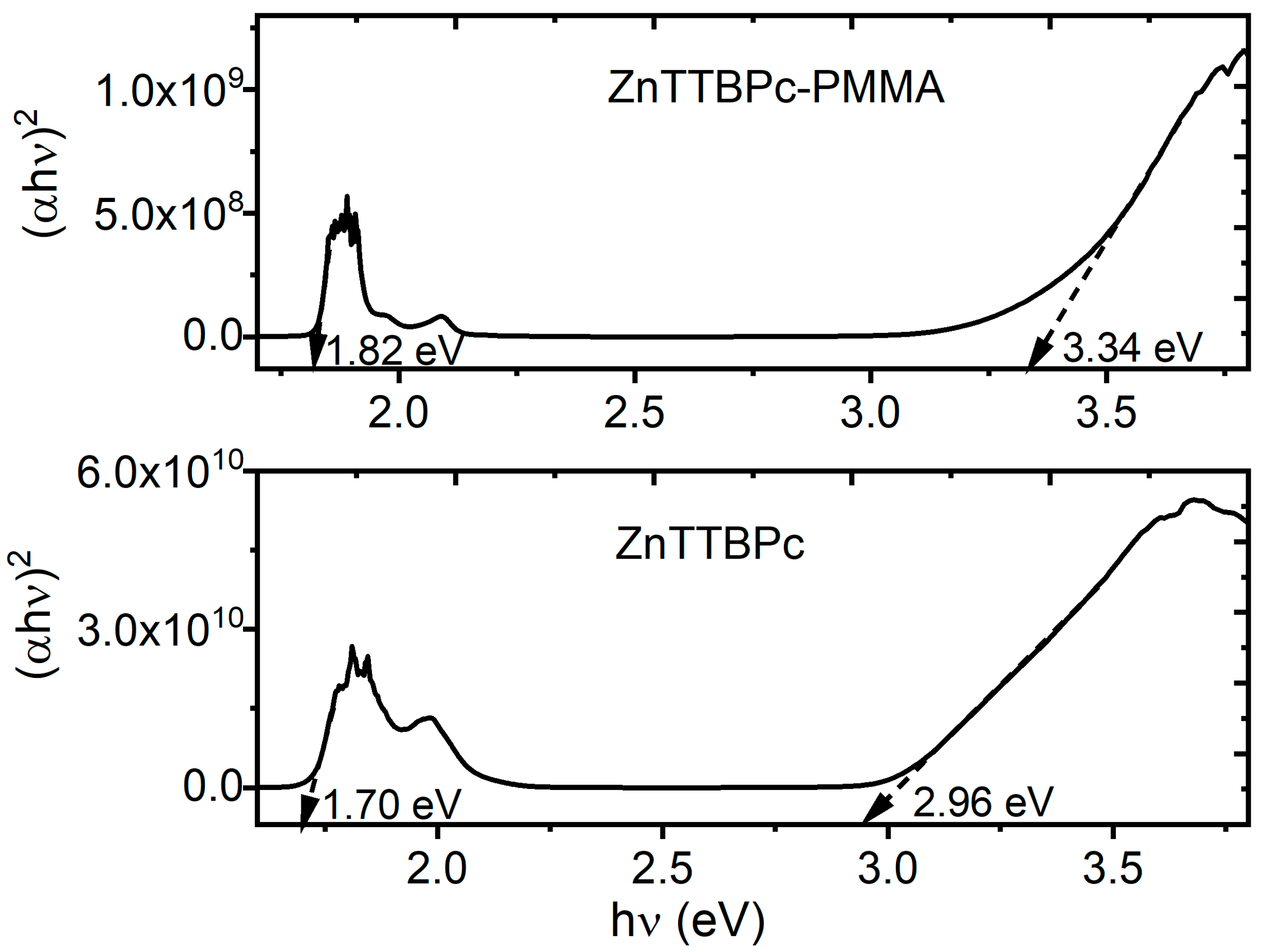 Polymers 17 01574 g005