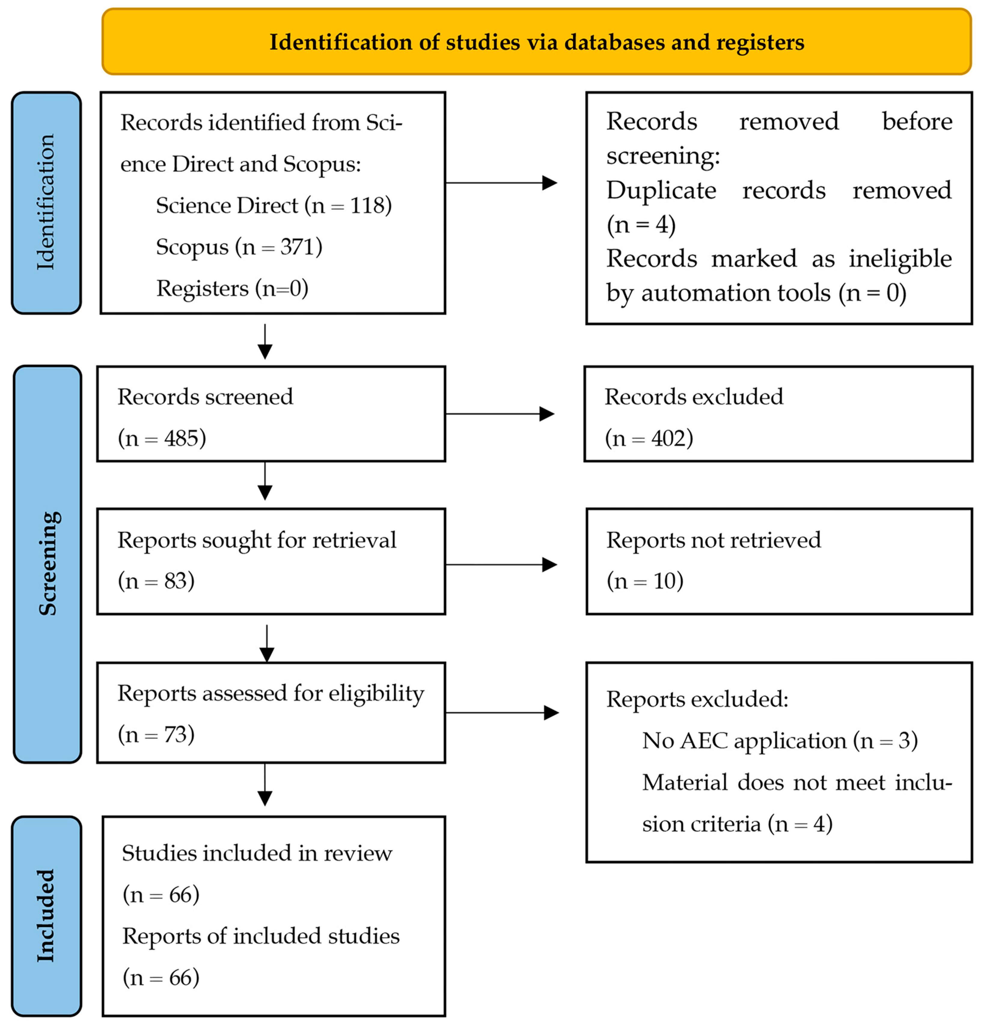 Polymers 17 01729 g002