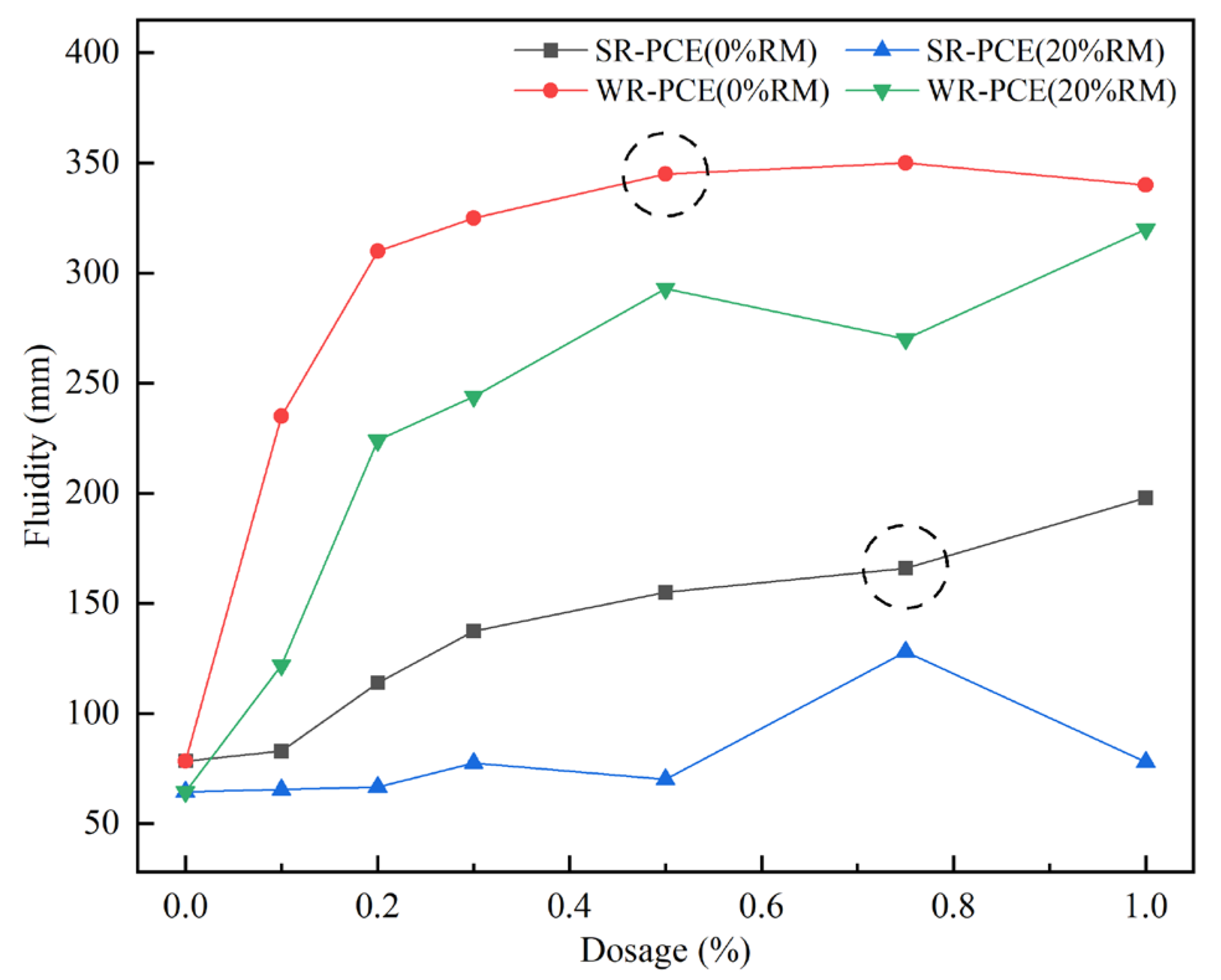 Polymers 17 01738 g002