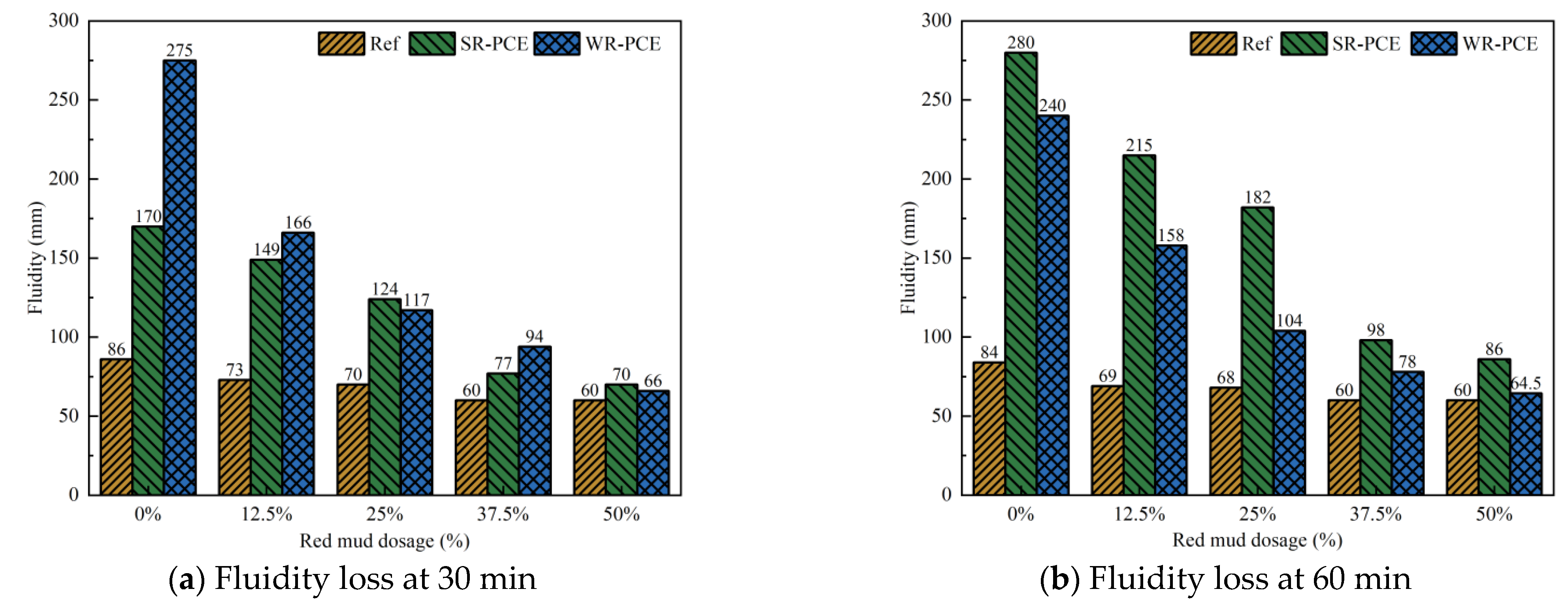 Polymers 17 01738 g004