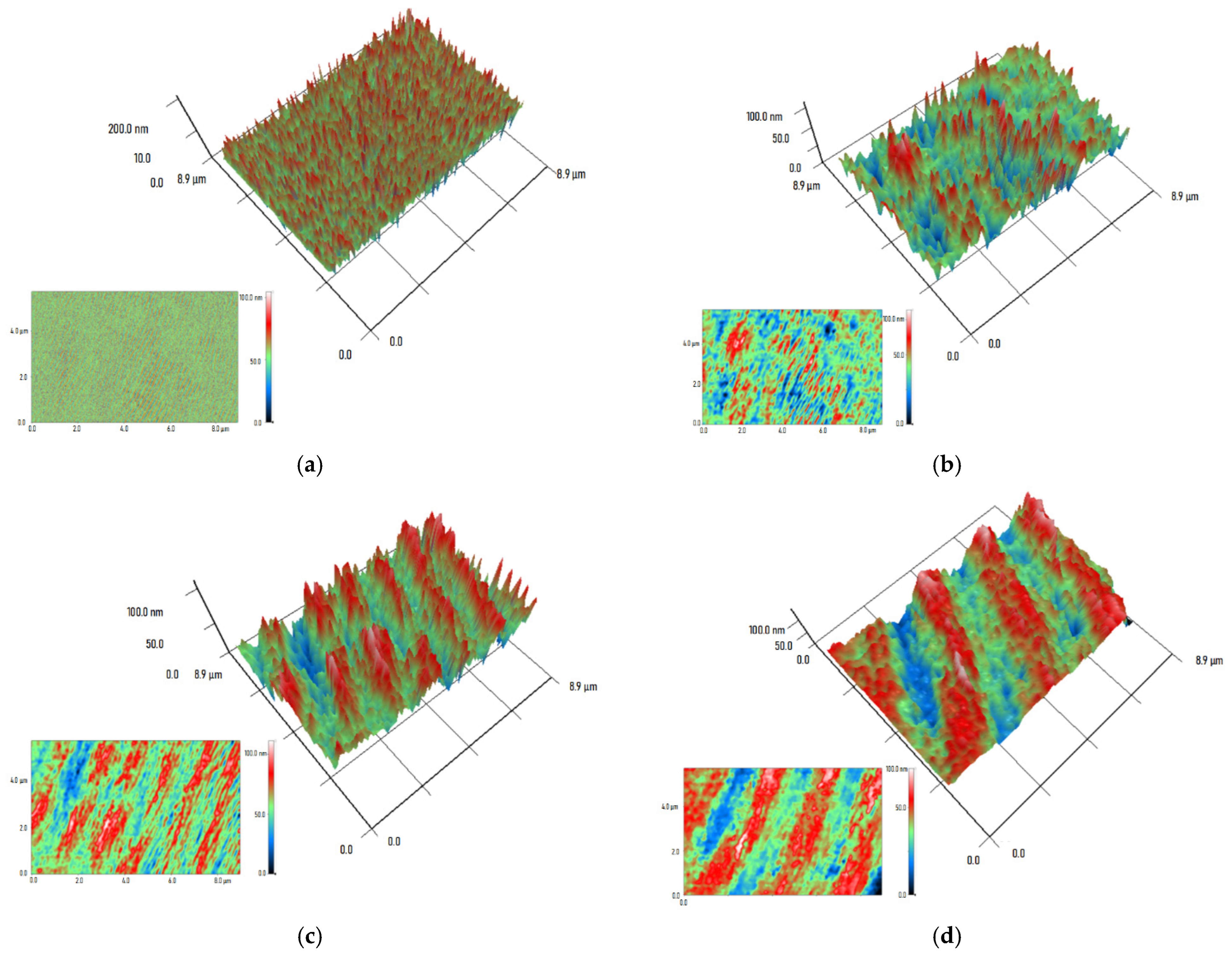 Polymers 17 01830 g005