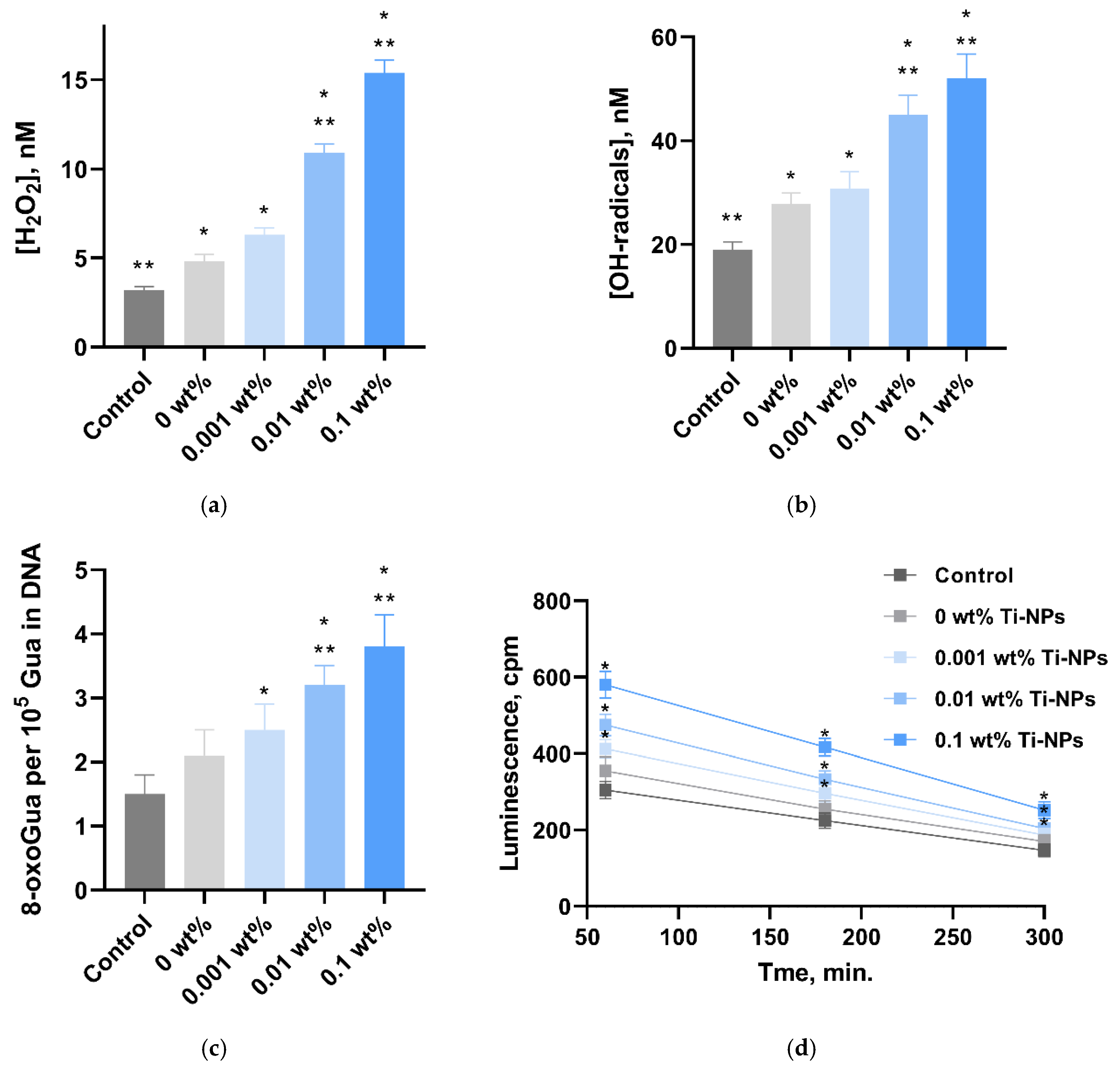 Polymers 17 01830 g007