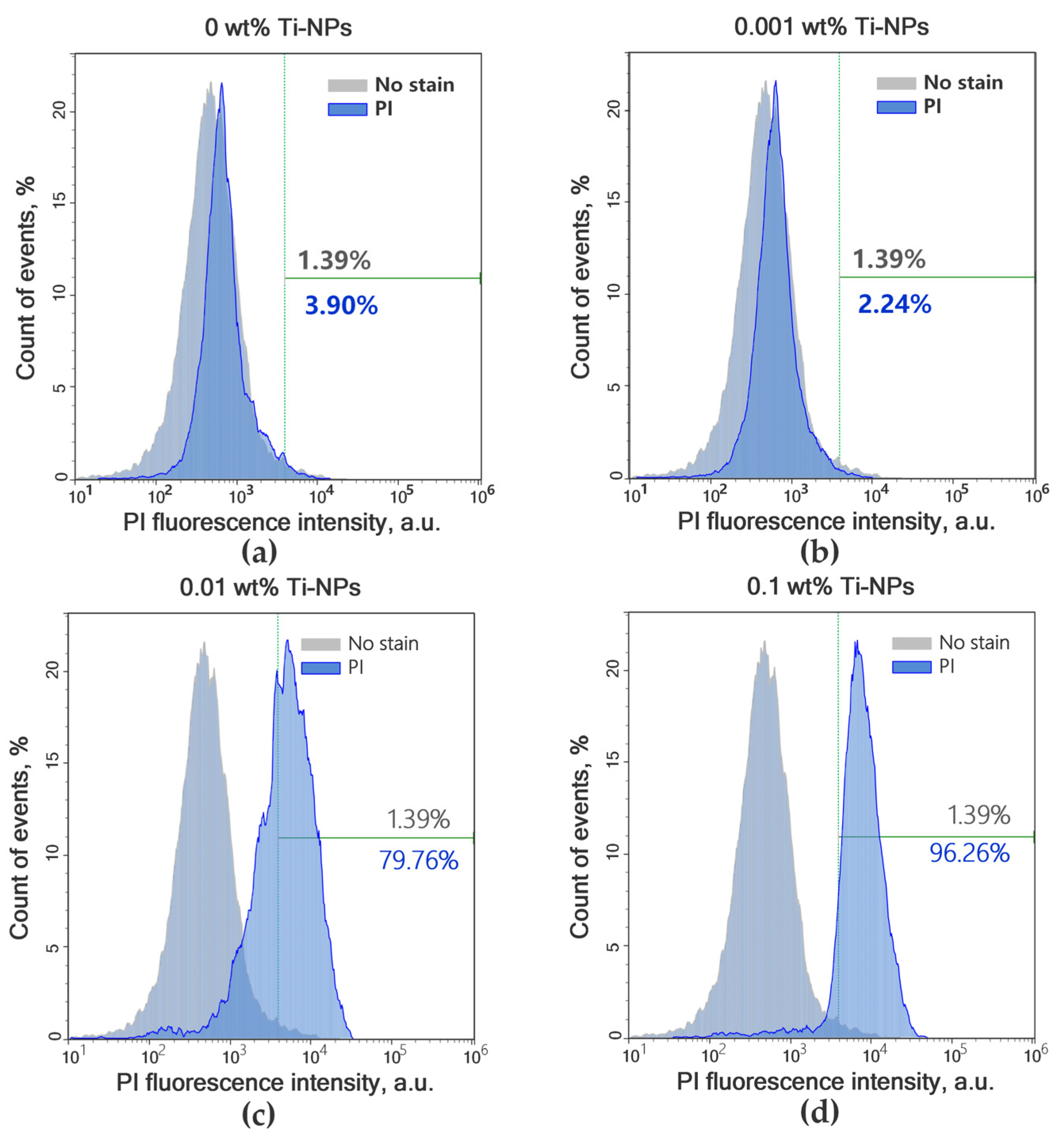 Polymers 17 01830 g009
