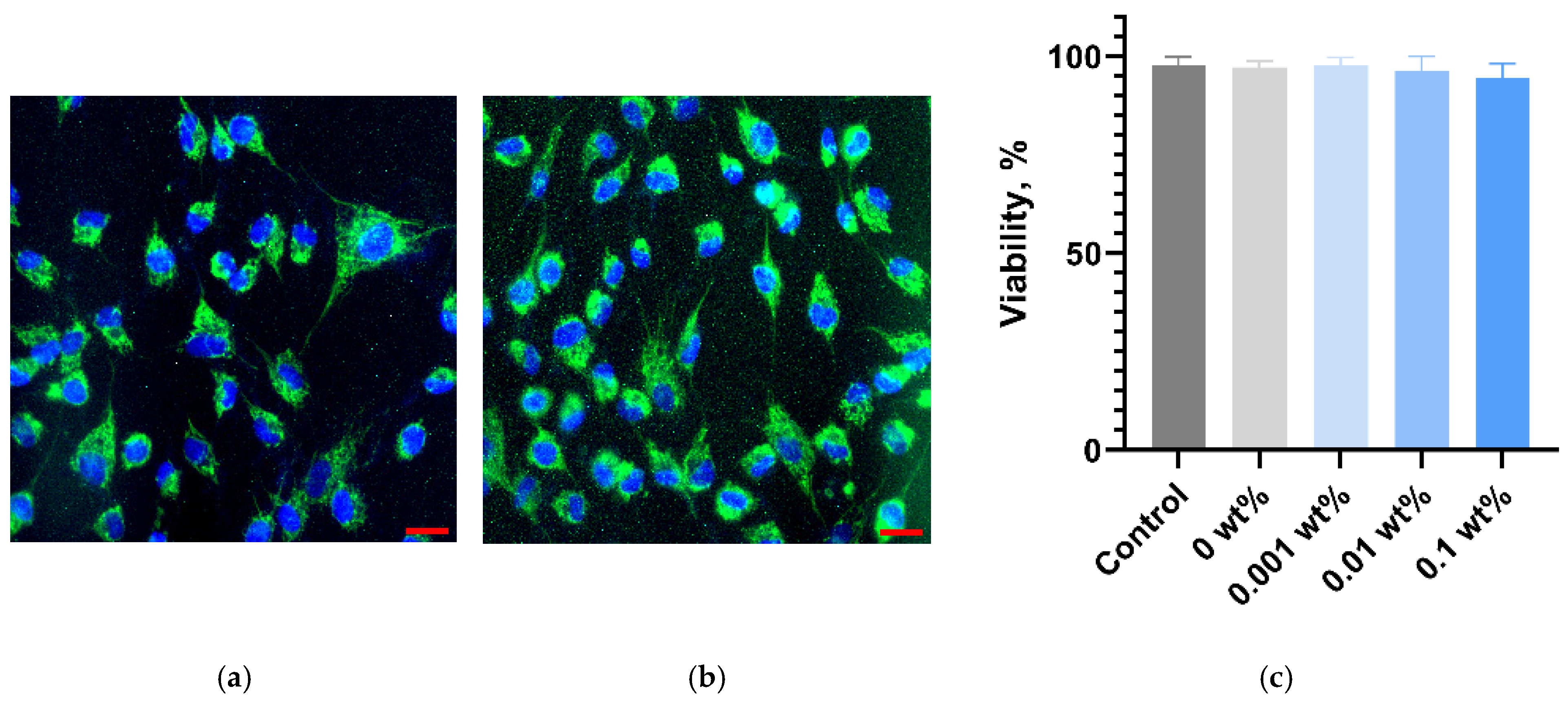 Polymers 17 01830 g011