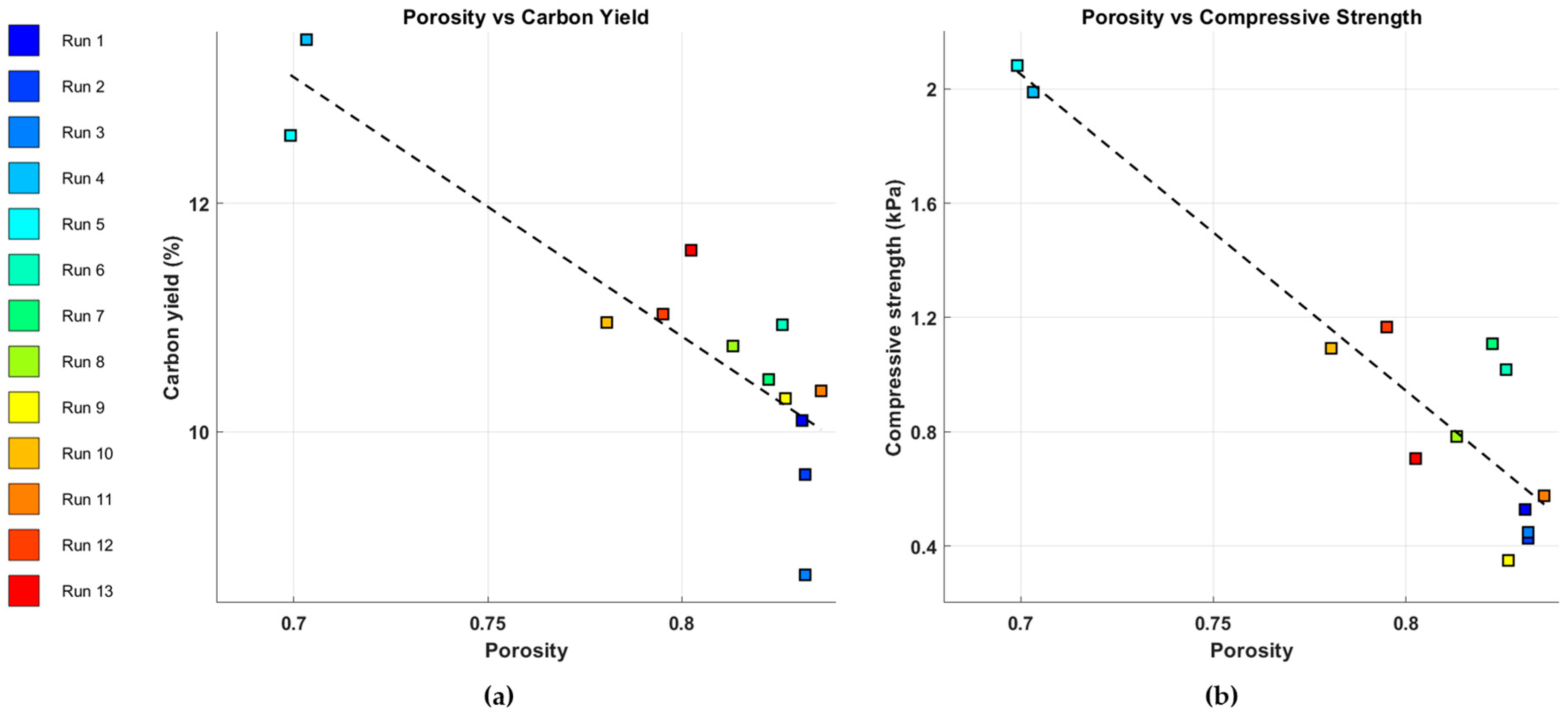 Polymers 17 01859 g004