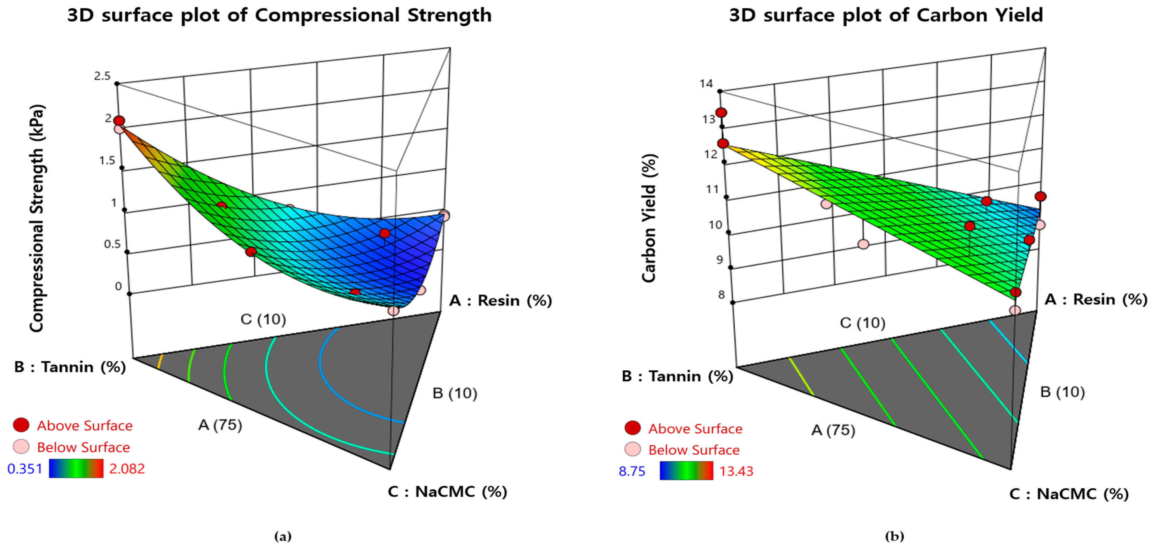 Polymers 17 01859 g007