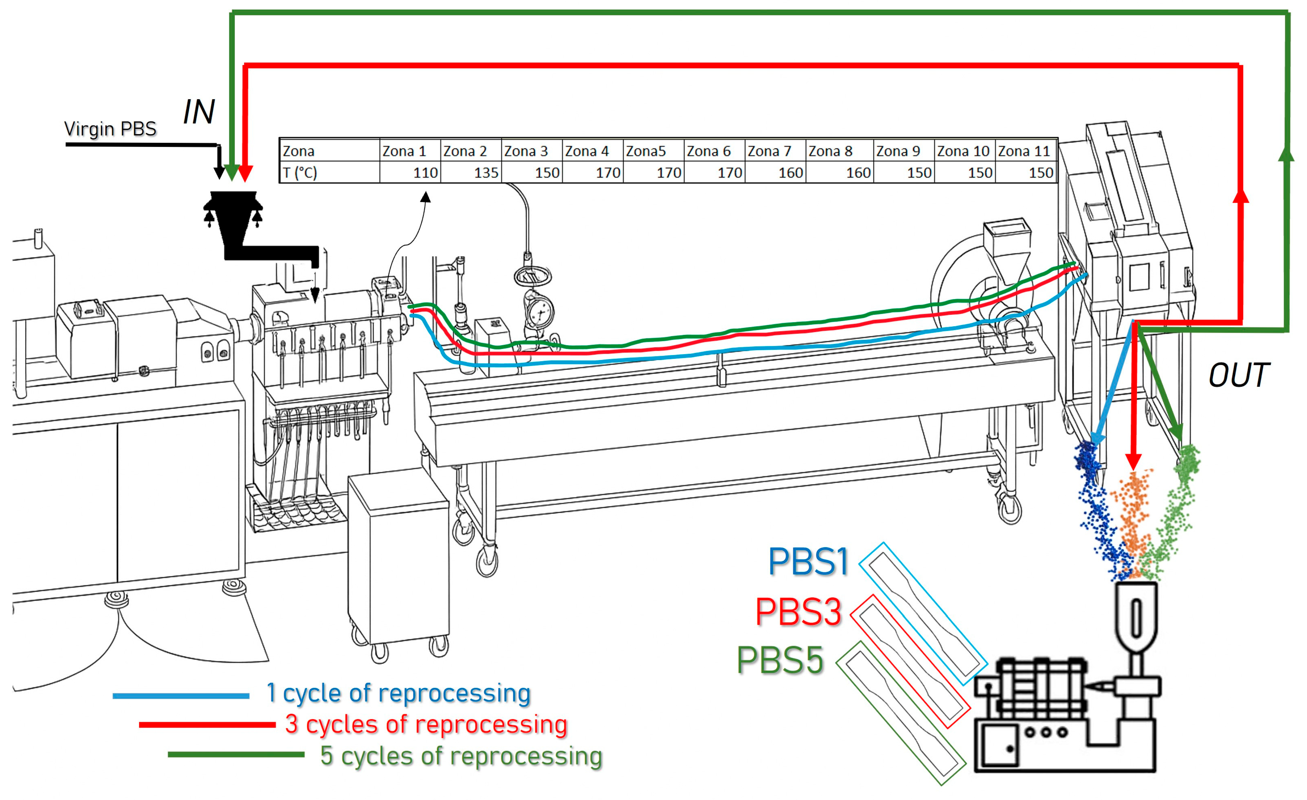 Polymers 17 01918 g001