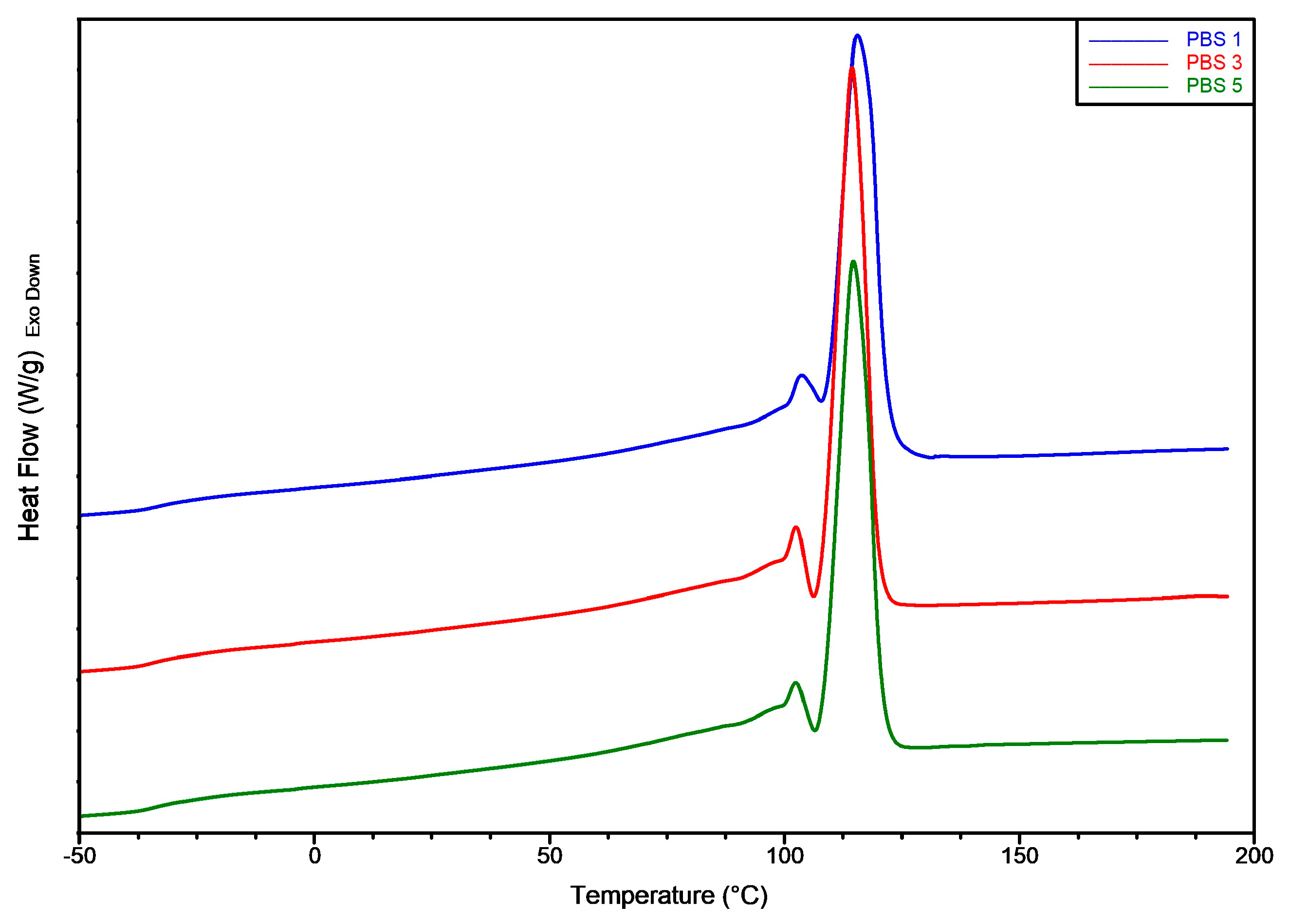 Polymers 17 01918 g005